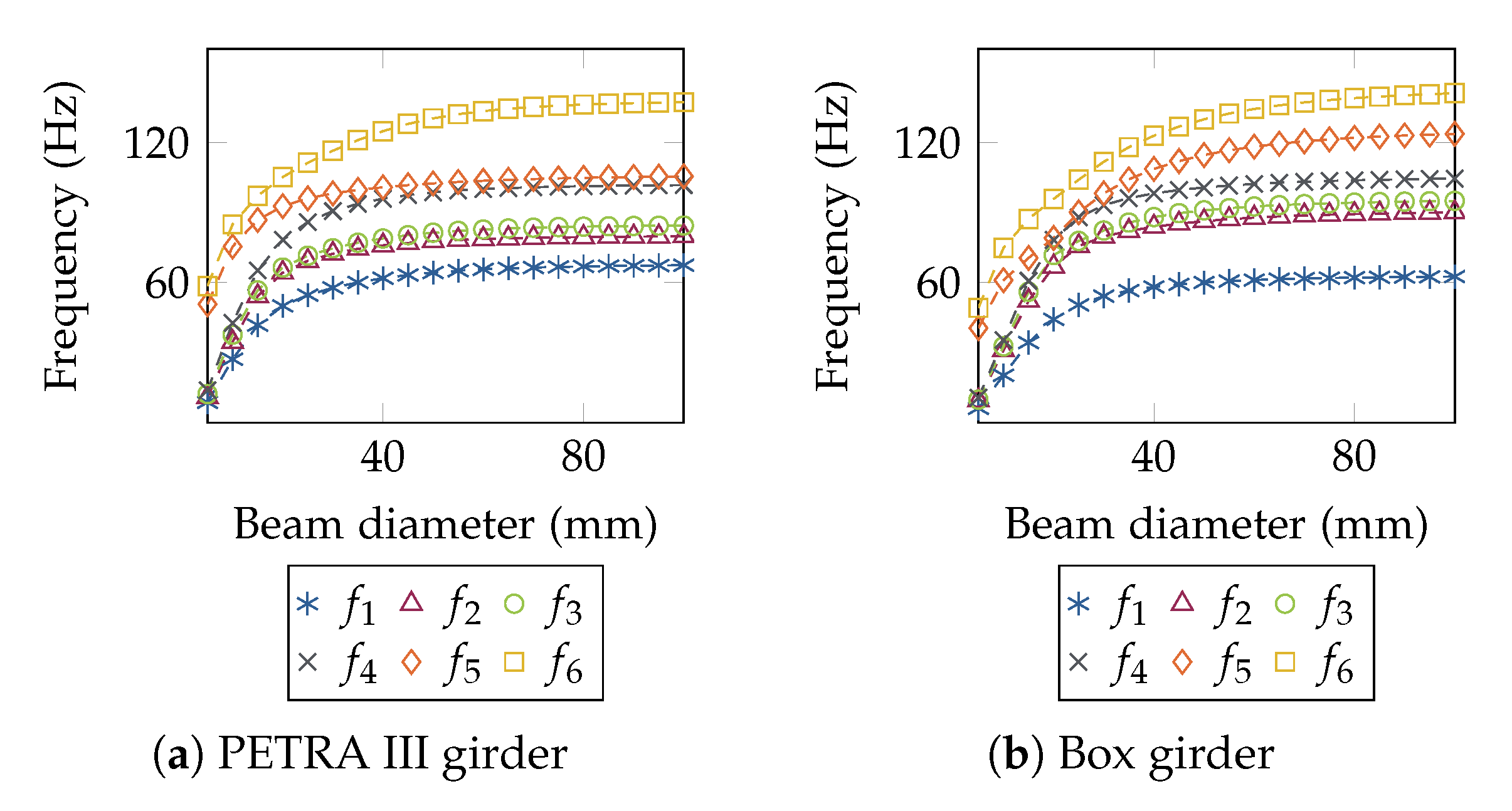 Instruments 05 00029 g023