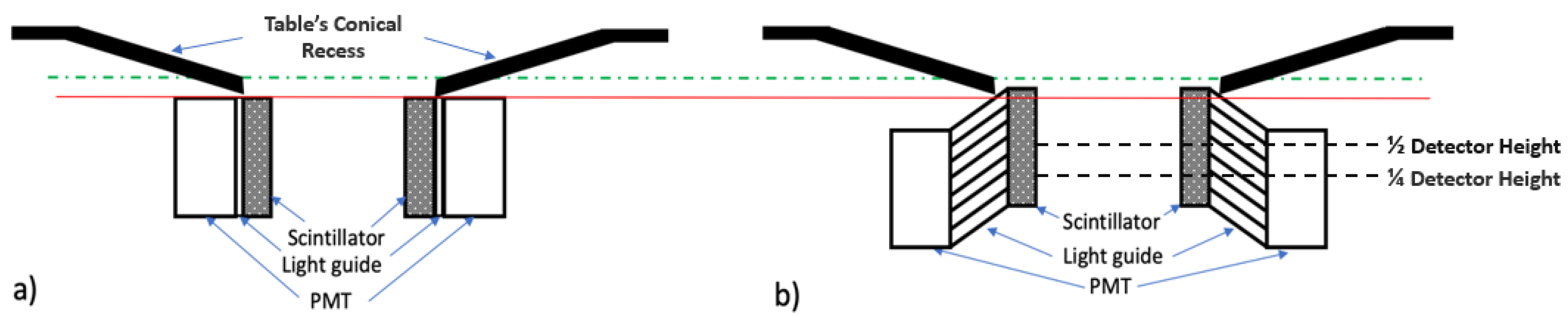 Instruments 05 00030 g002 Instruments 05 00030 g002
