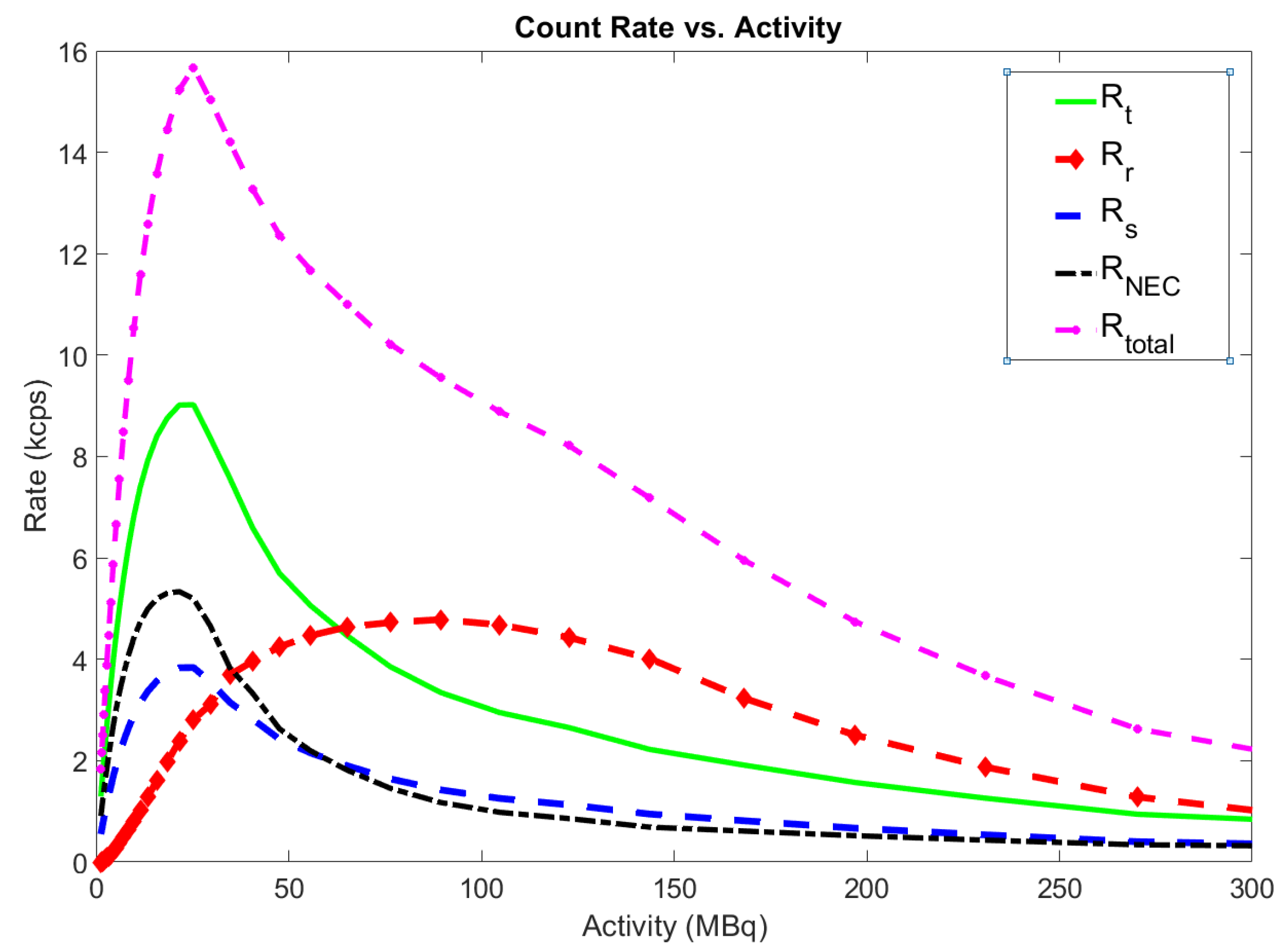 Instruments 05 00030 g006 Instruments 05 00030 g006