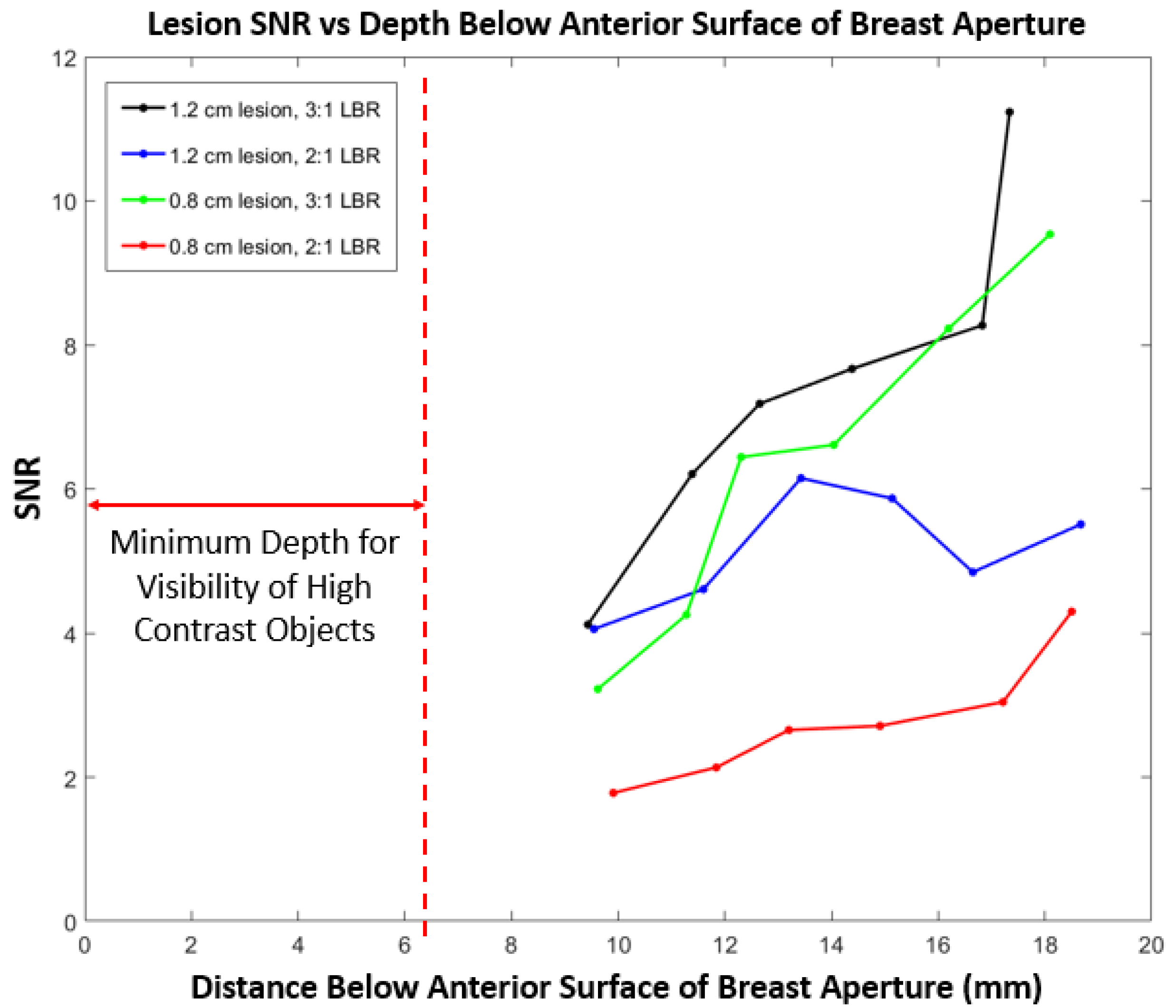 Instruments 05 00030 g007 Instruments 05 00030 g007