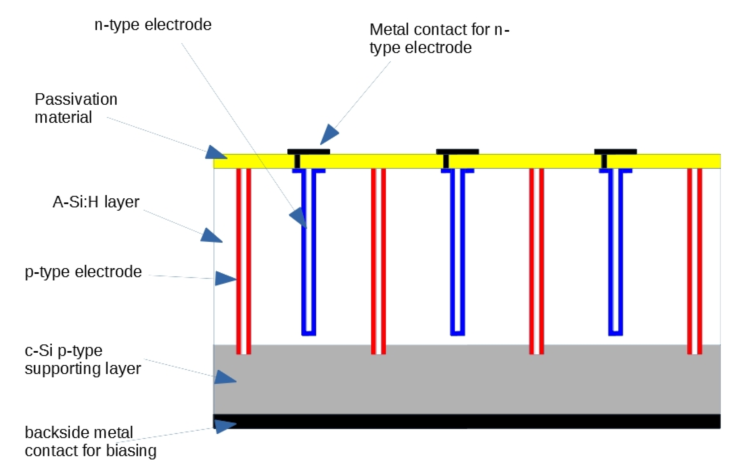 Instruments 05 00032 g001