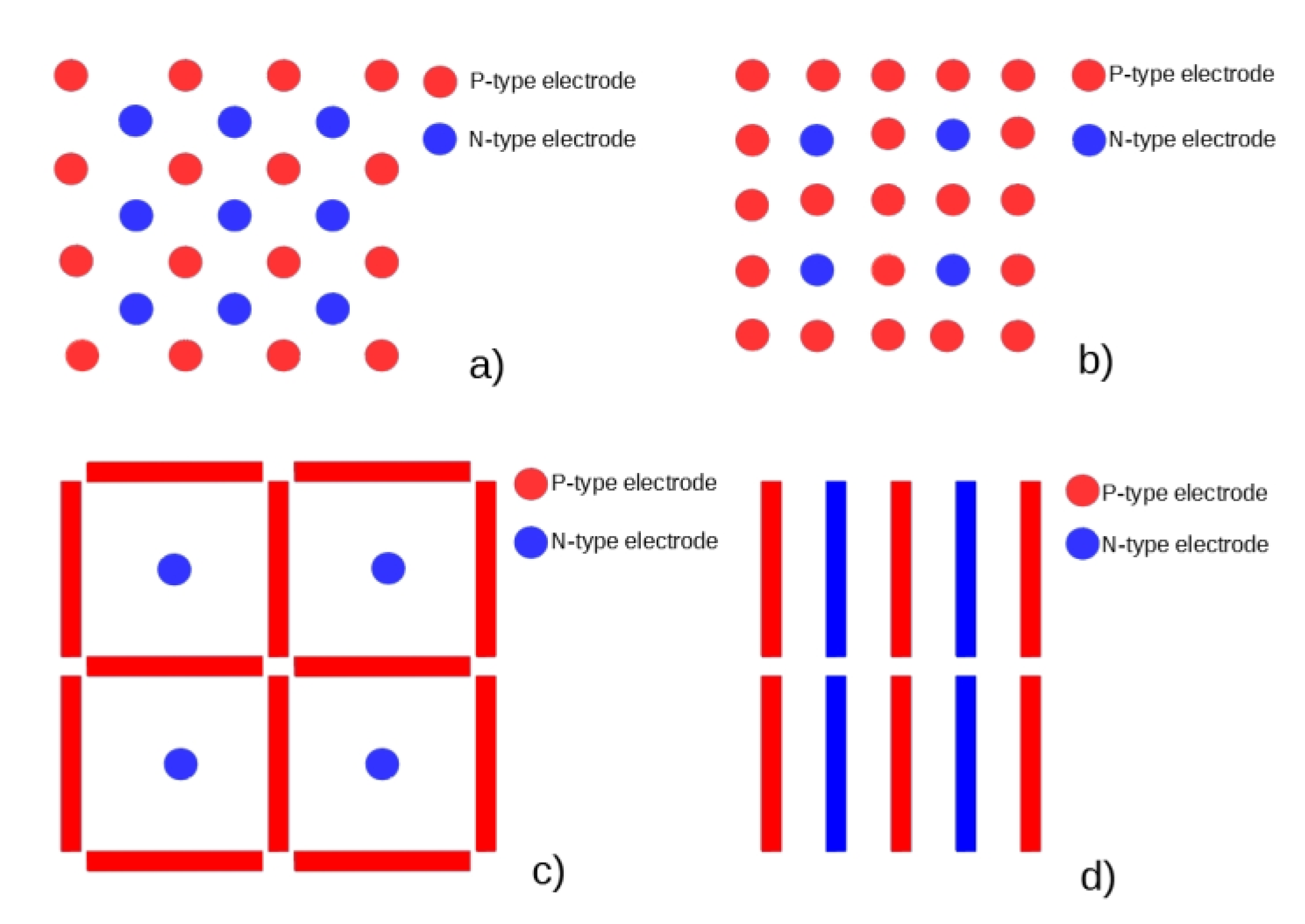Instruments 05 00032 g002