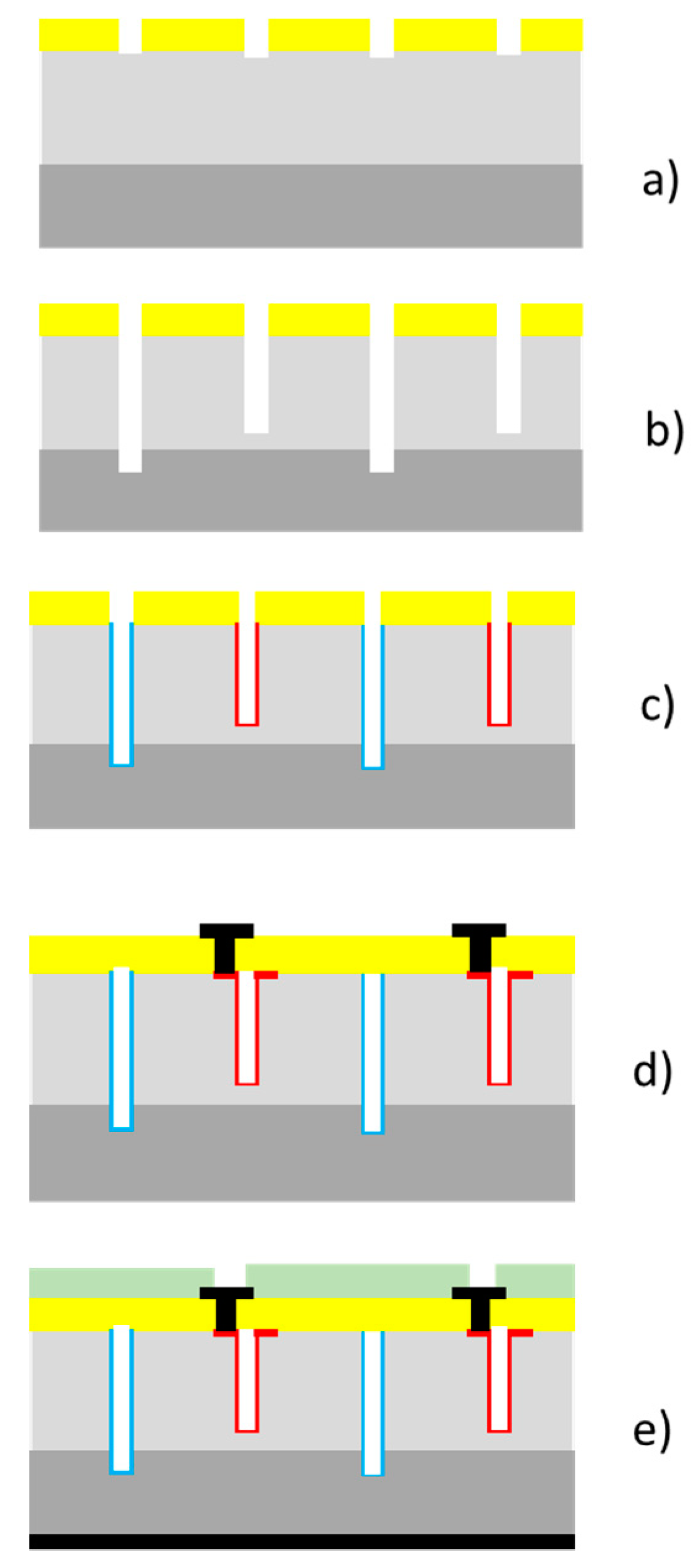 Instruments 05 00032 g003