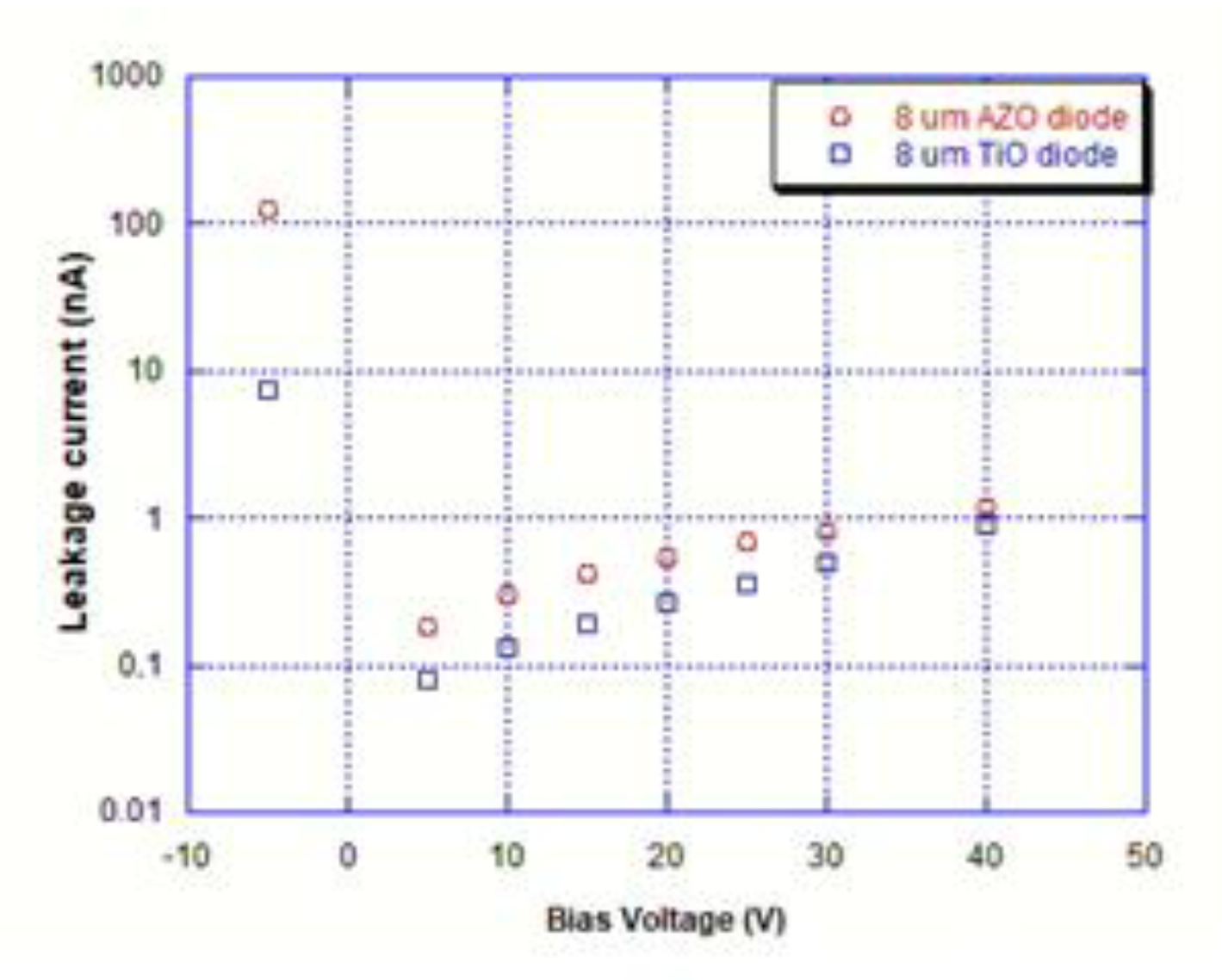Instruments 05 00032 g004