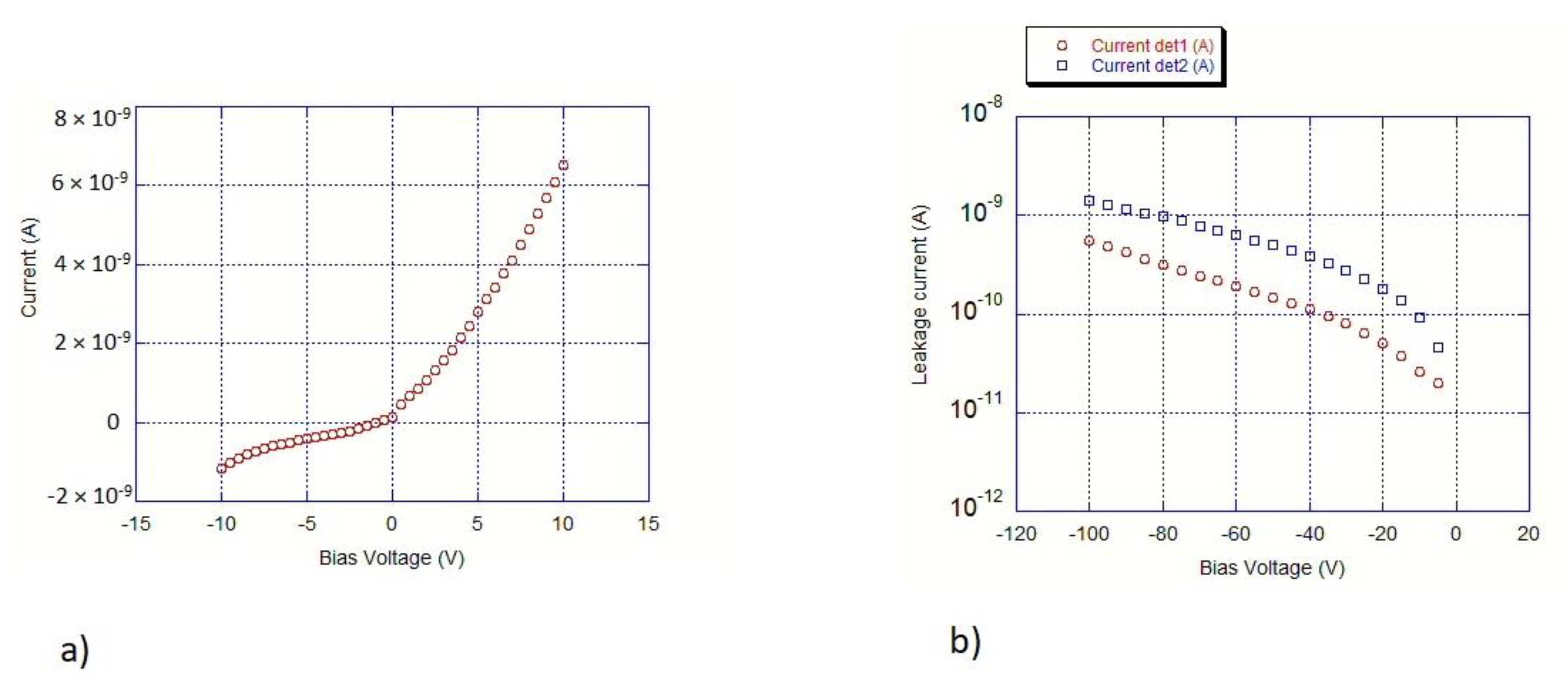 Instruments 05 00032 g006