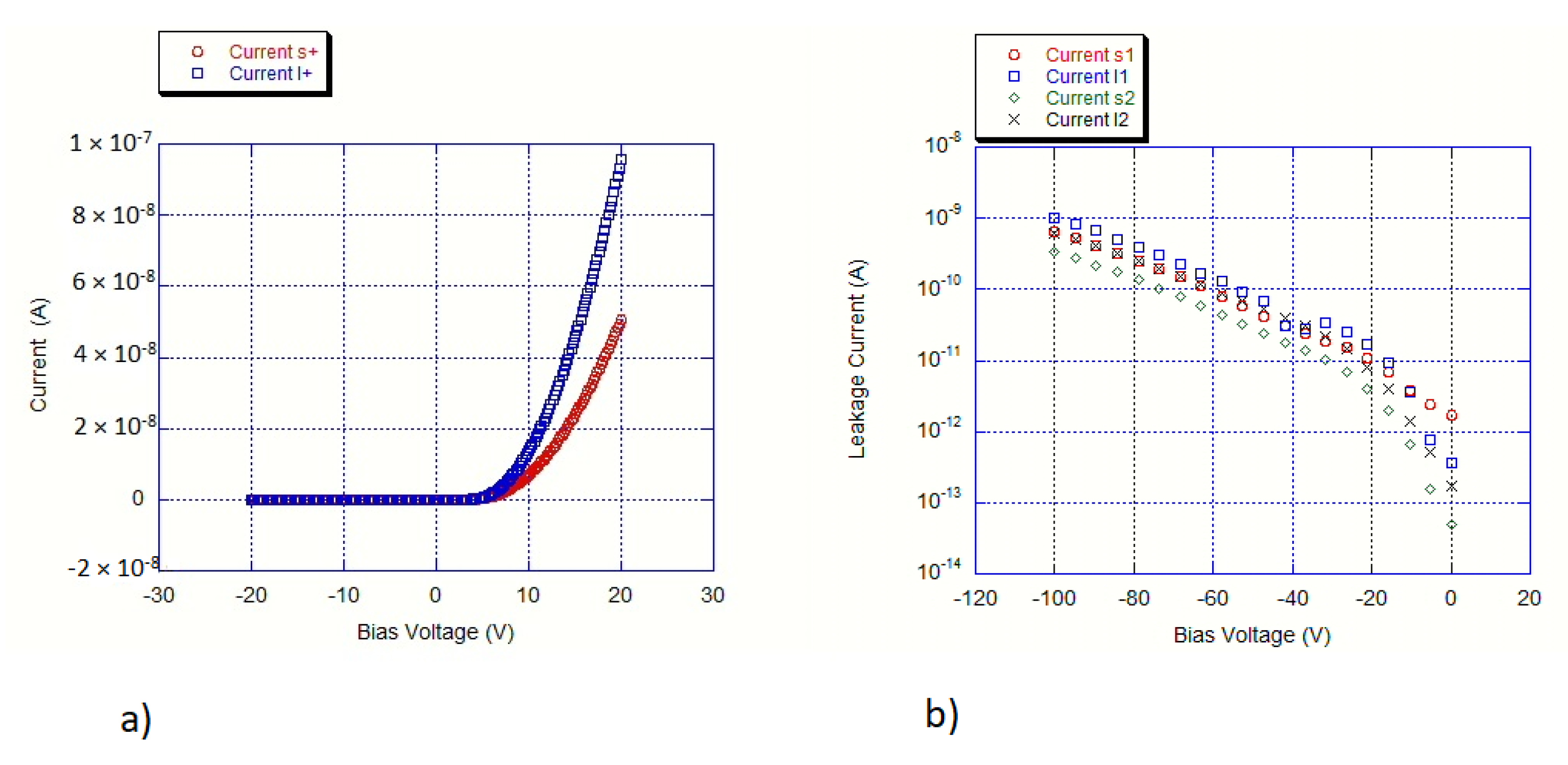 Instruments 05 00032 g008