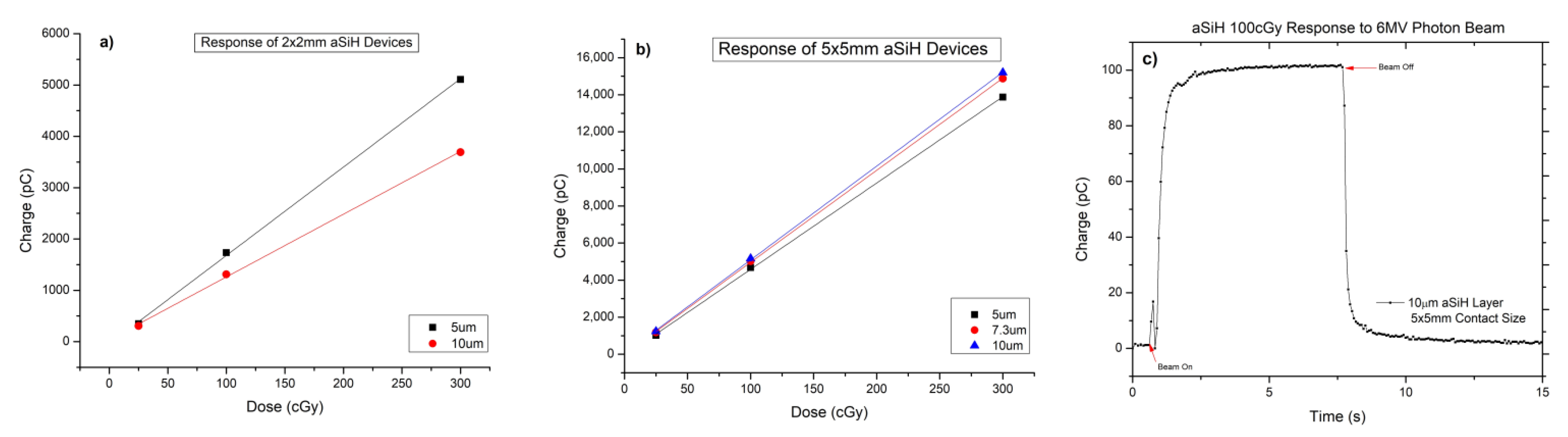 Instruments 05 00032 g009