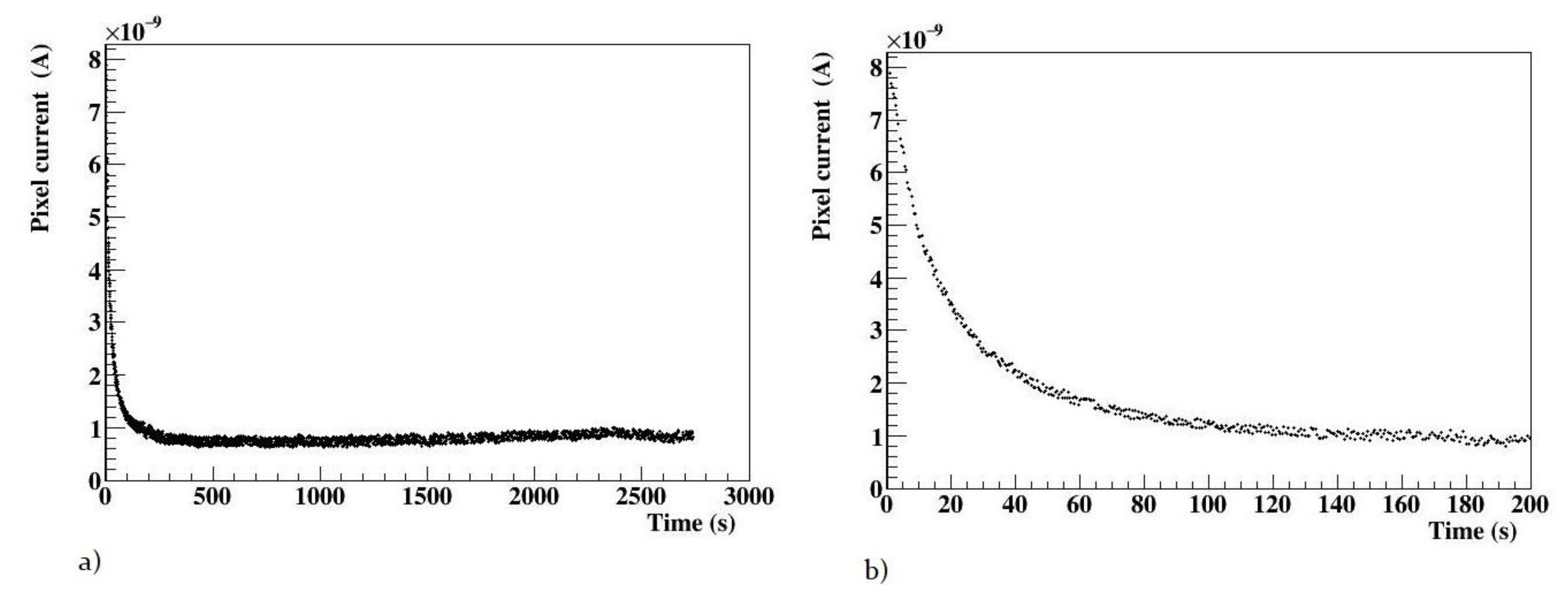 Instruments 05 00032 g010