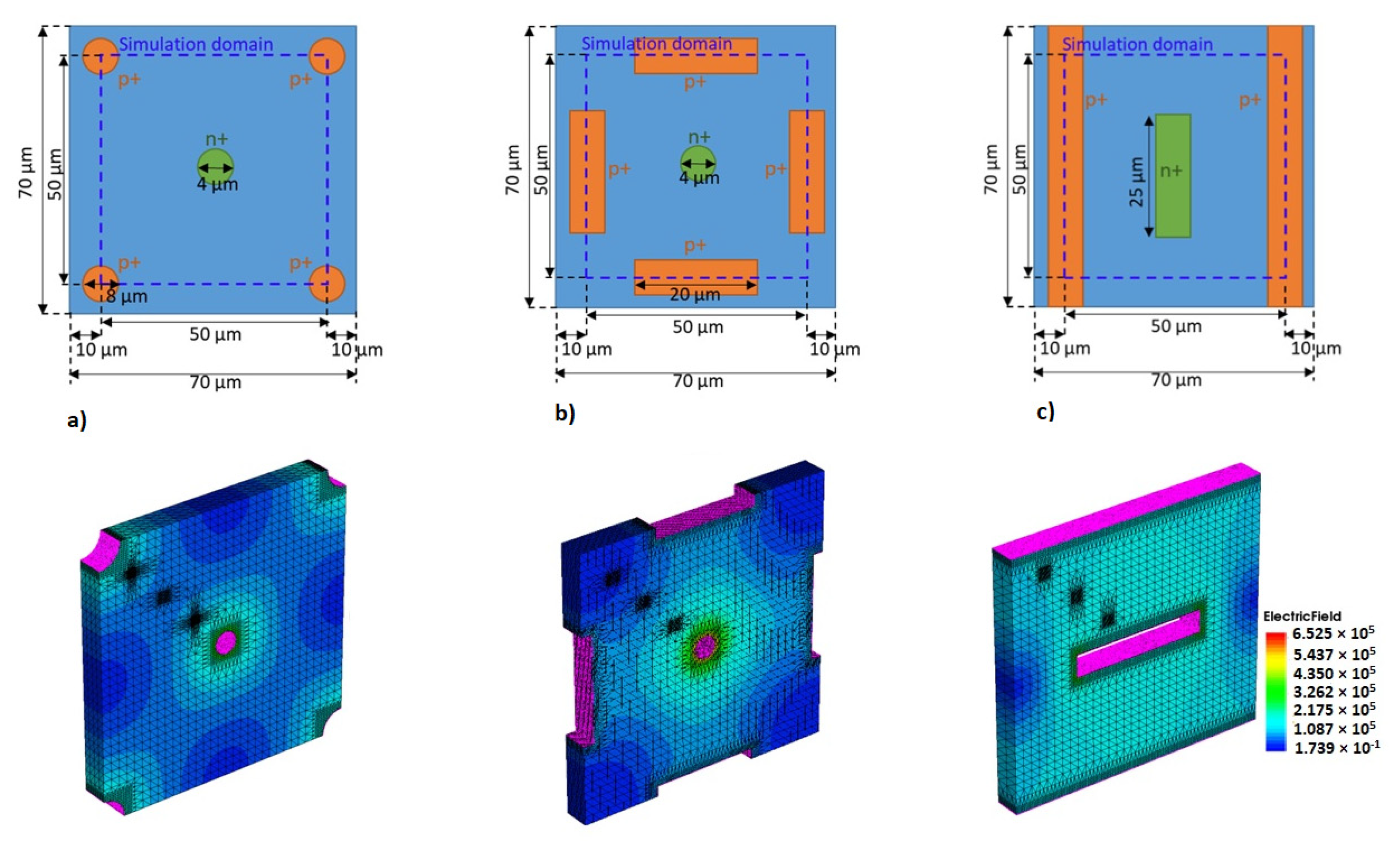 Instruments 05 00032 g012