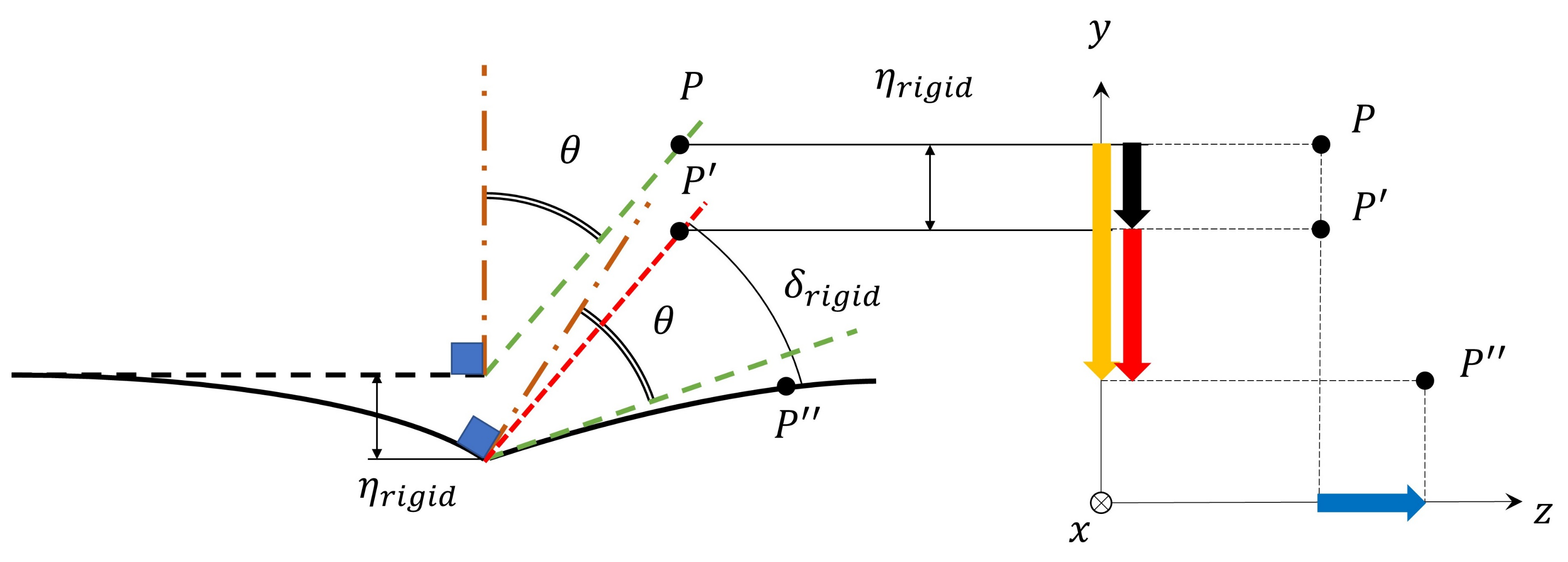 Instruments 05 00034 g001