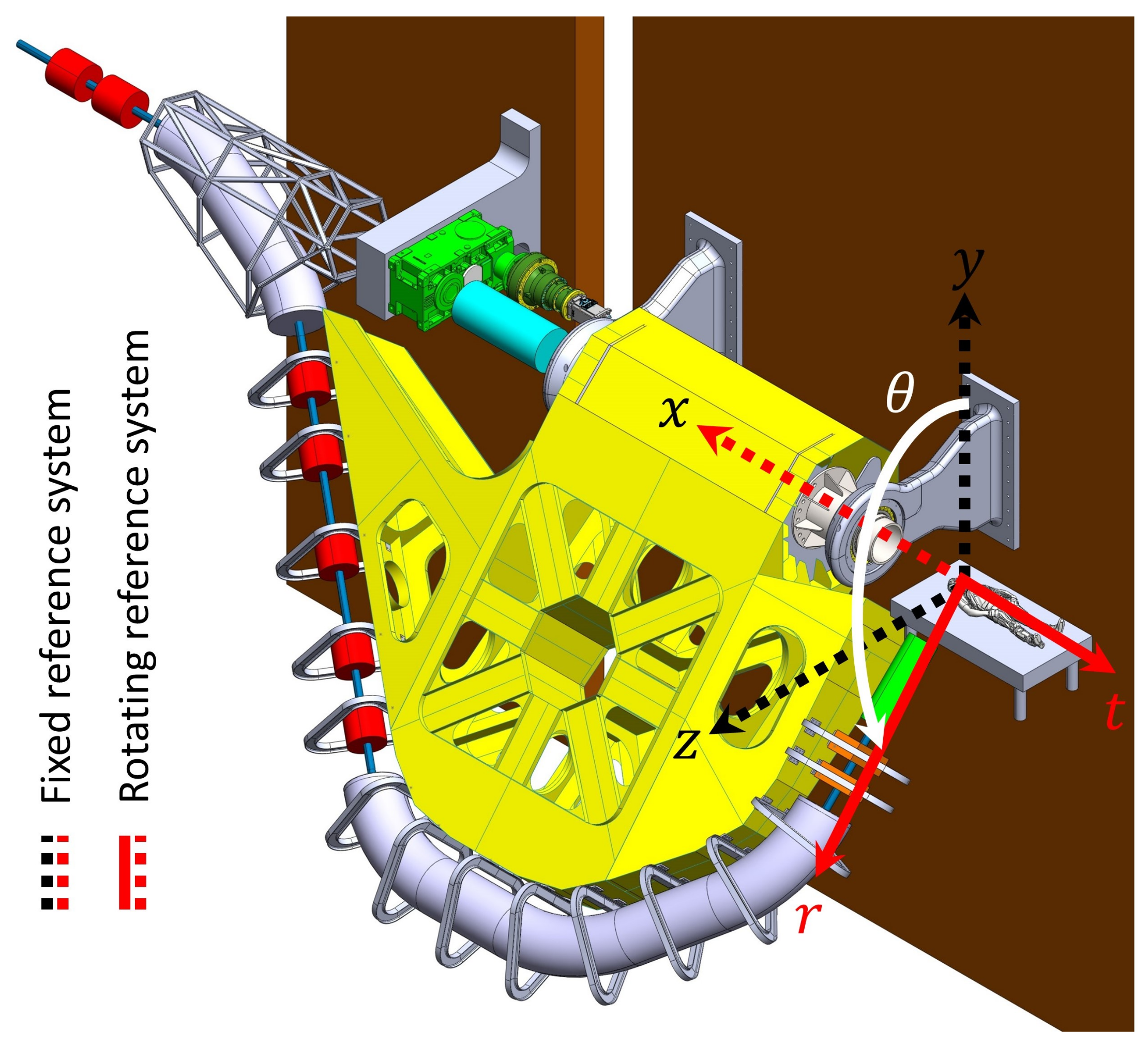 Instruments 05 00034 g003