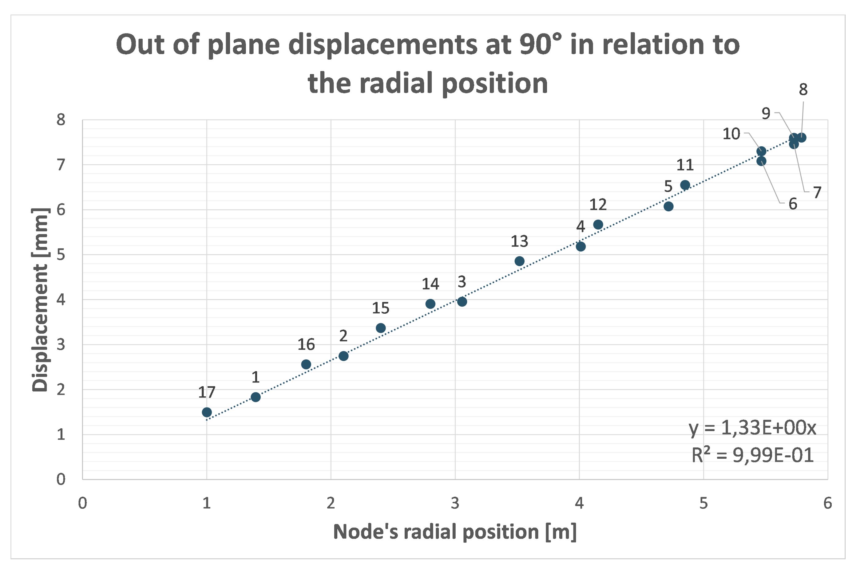 Instruments 05 00034 g004