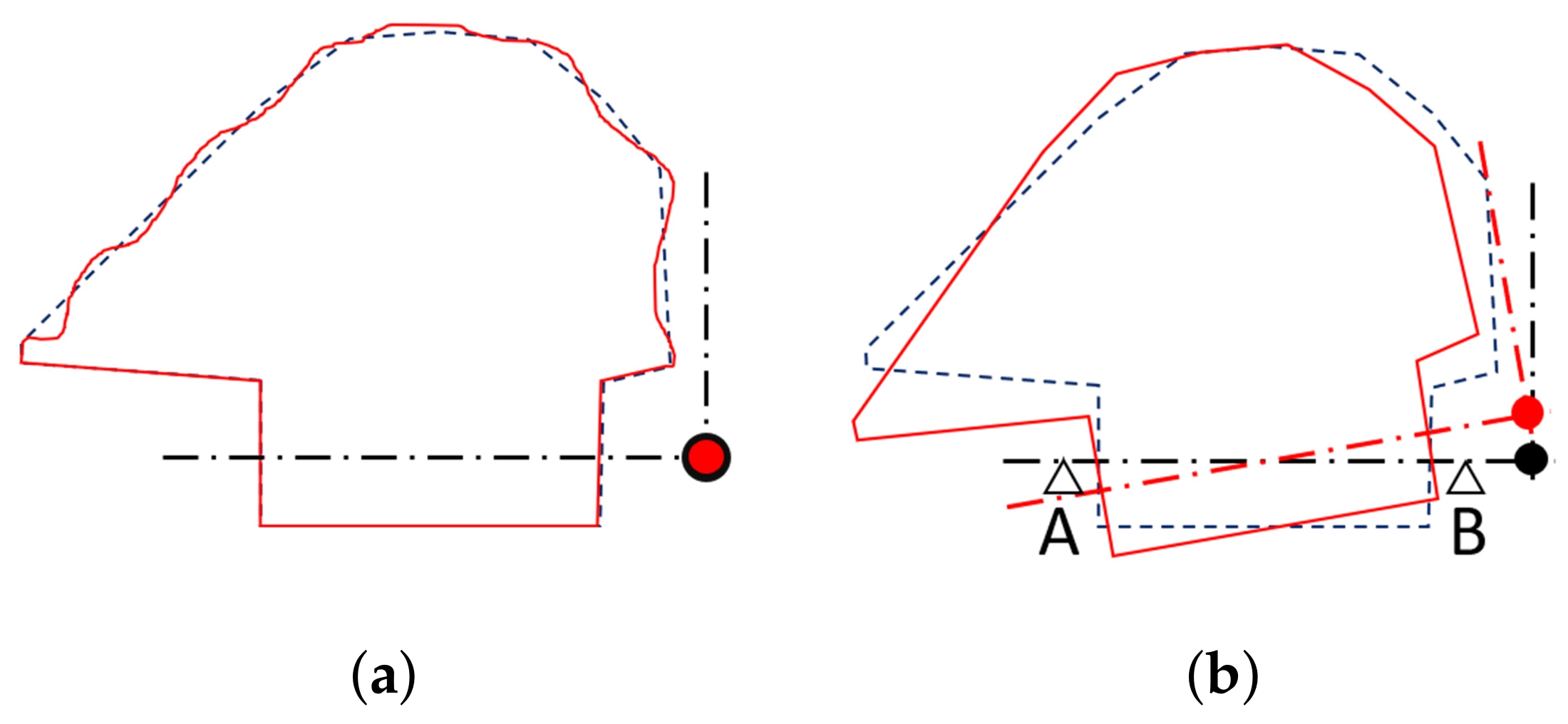 Instruments 05 00034 g006