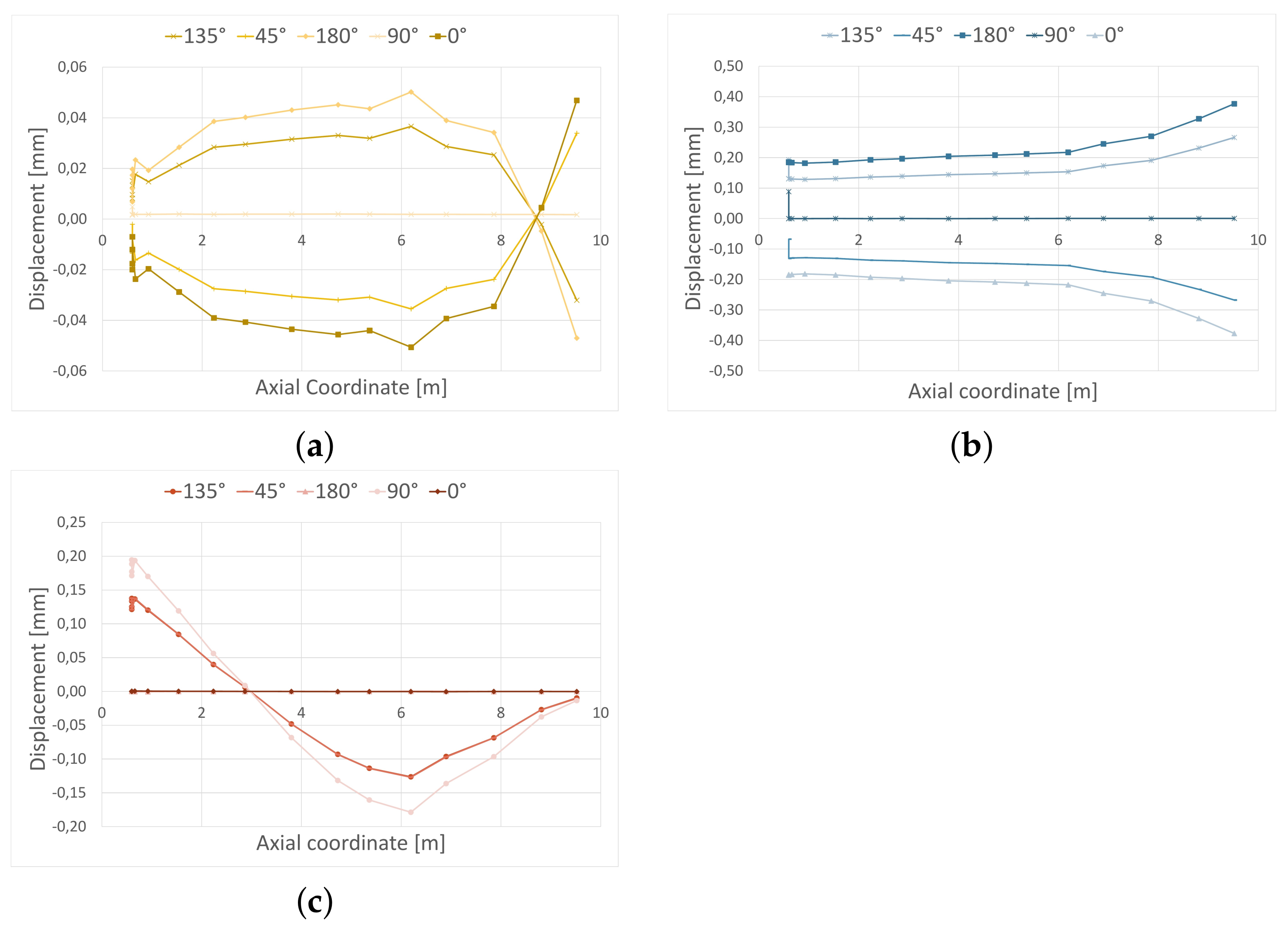 Instruments 05 00034 g009
