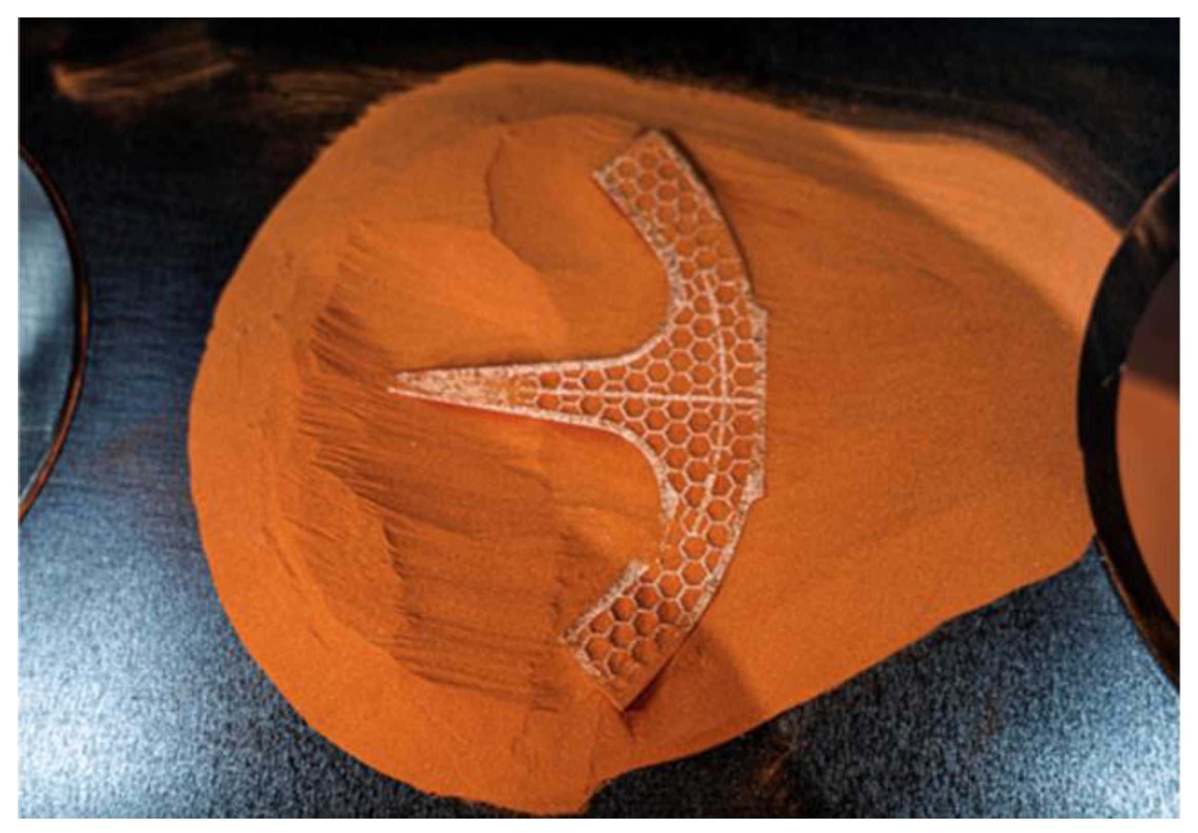 Instruments 05 00035 g004