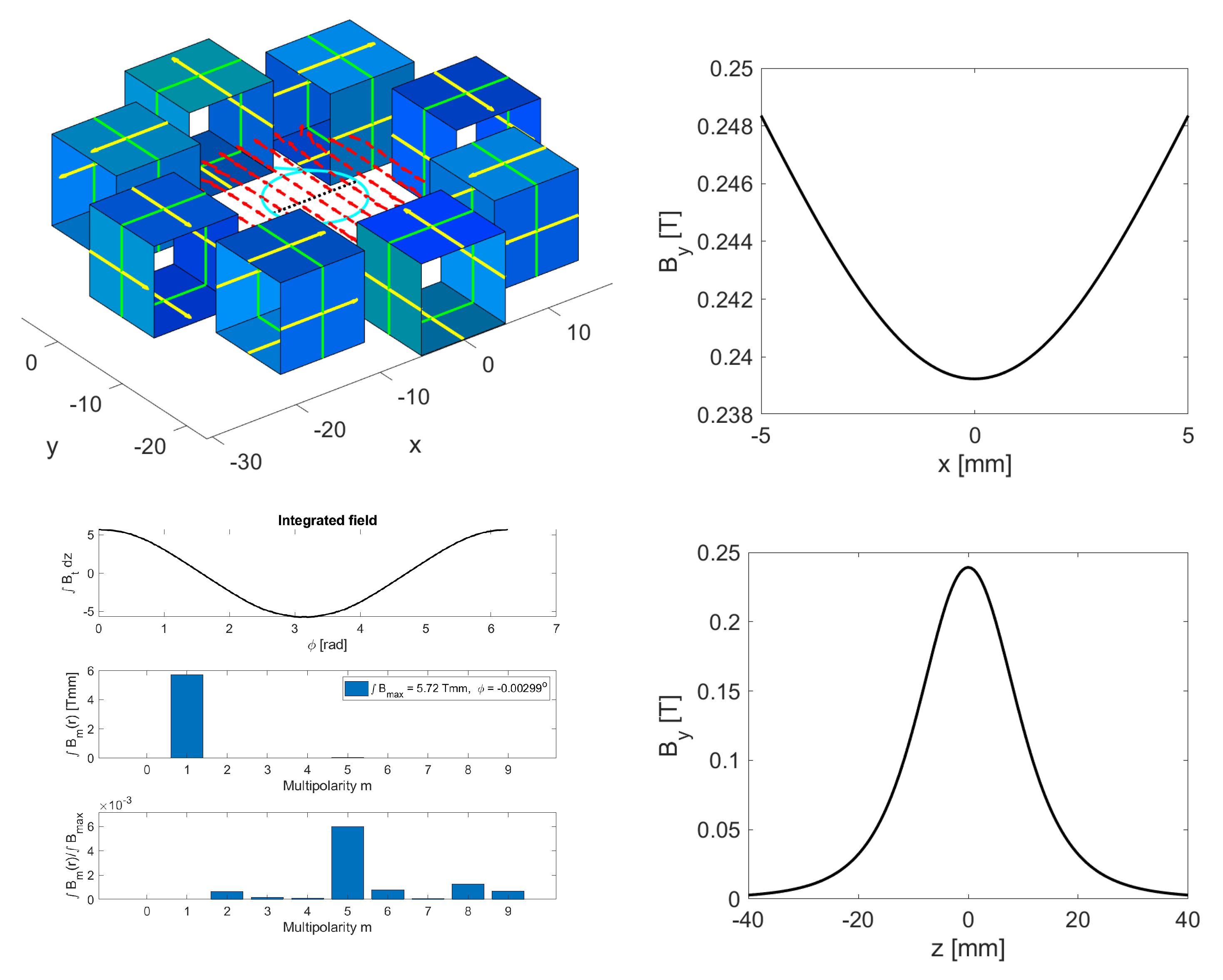 Instruments 05 00036 g002