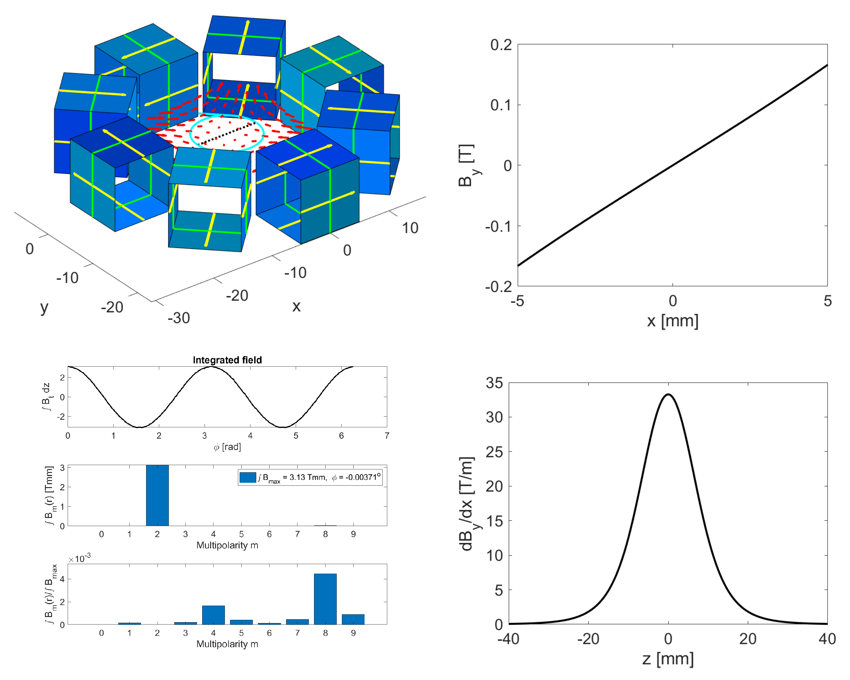 Instruments 05 00036 g003