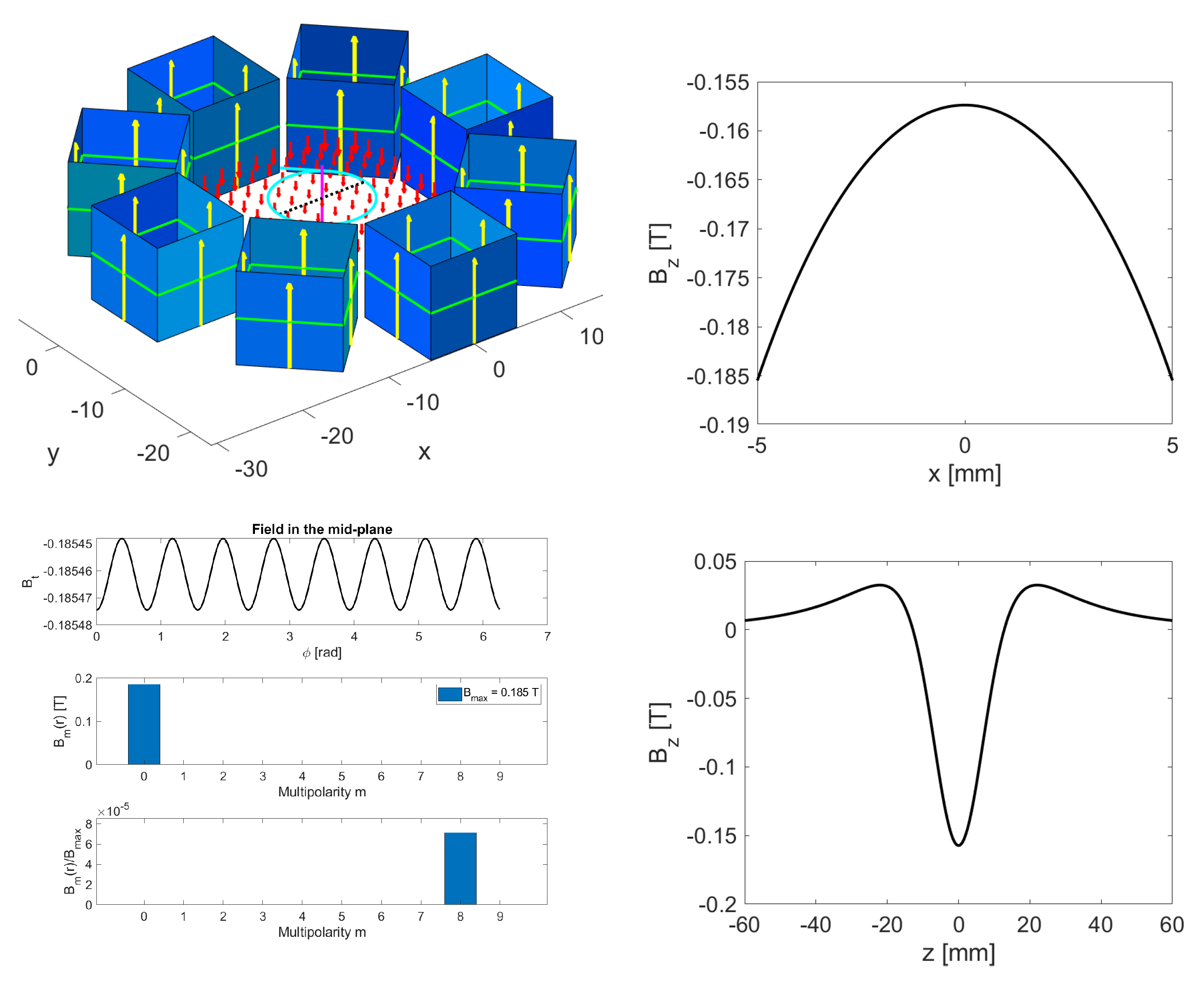 Instruments 05 00036 g004