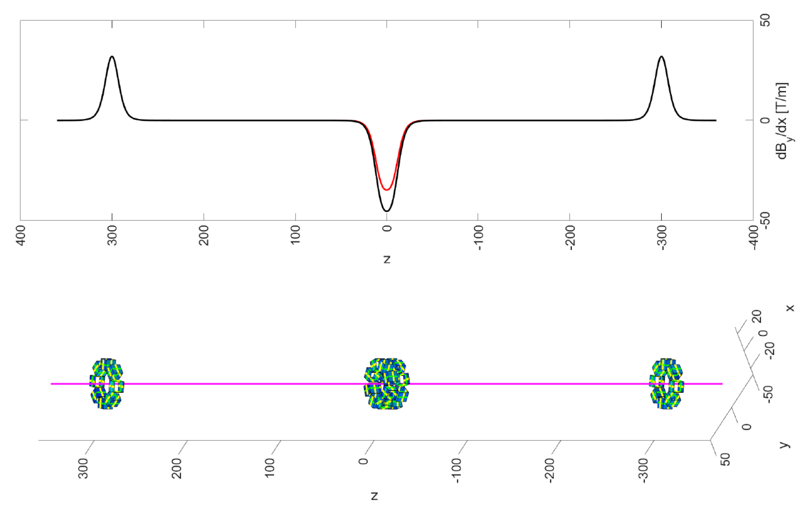Instruments 05 00036 g010
