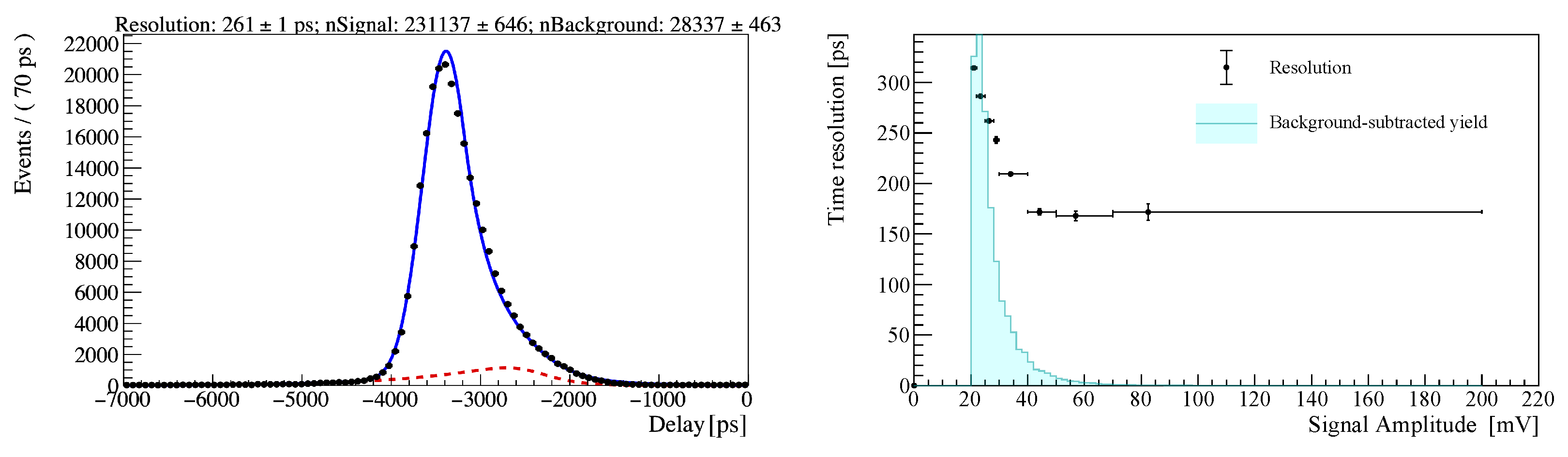 Instruments 05 00039 g003