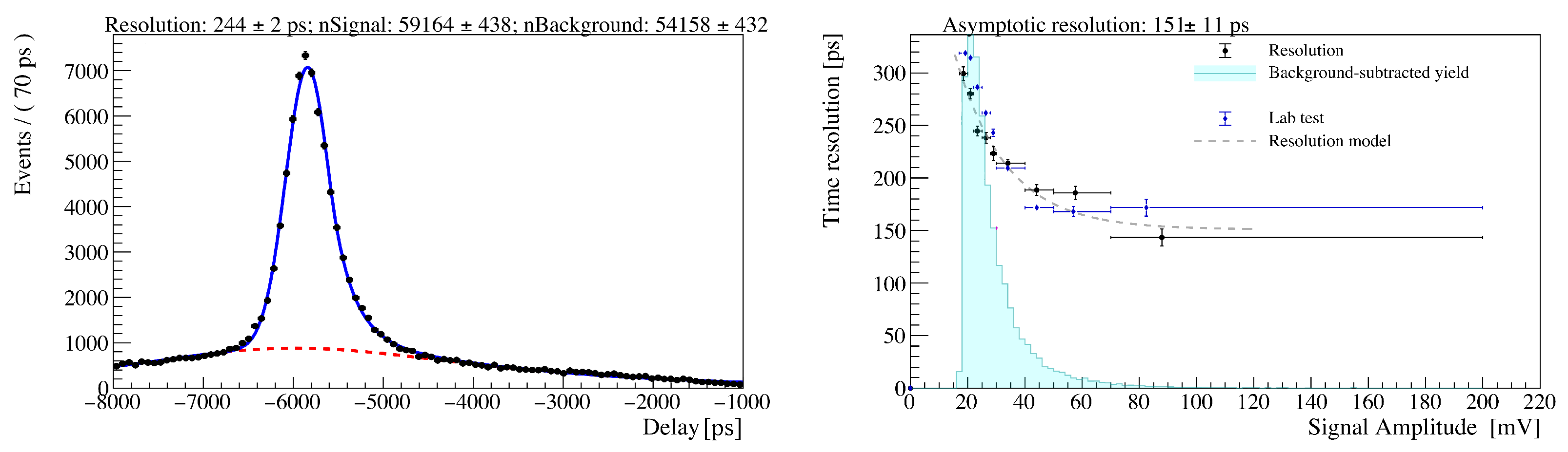 Instruments 05 00039 g004