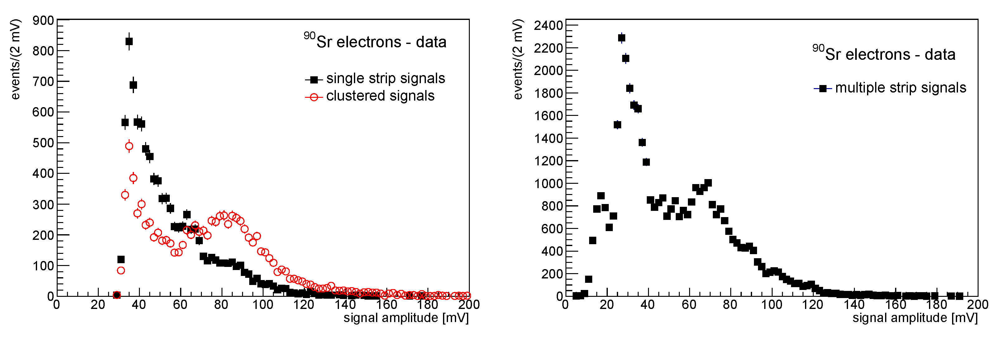 Instruments 05 00039 g005
