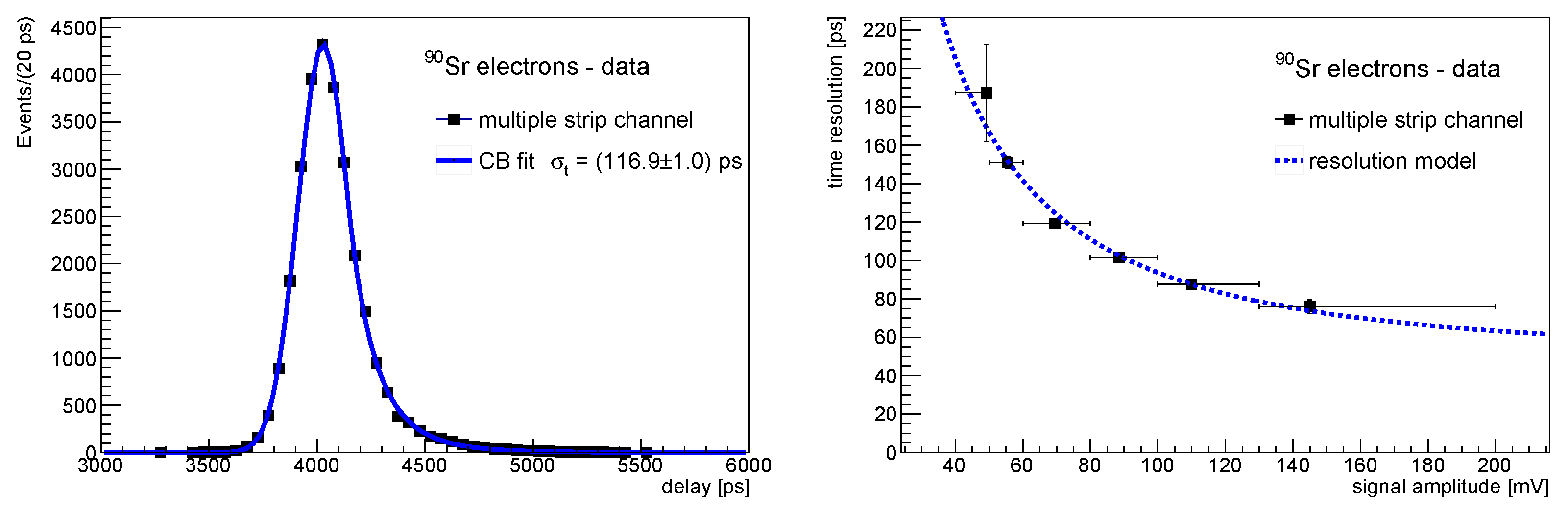 Instruments 05 00039 g006