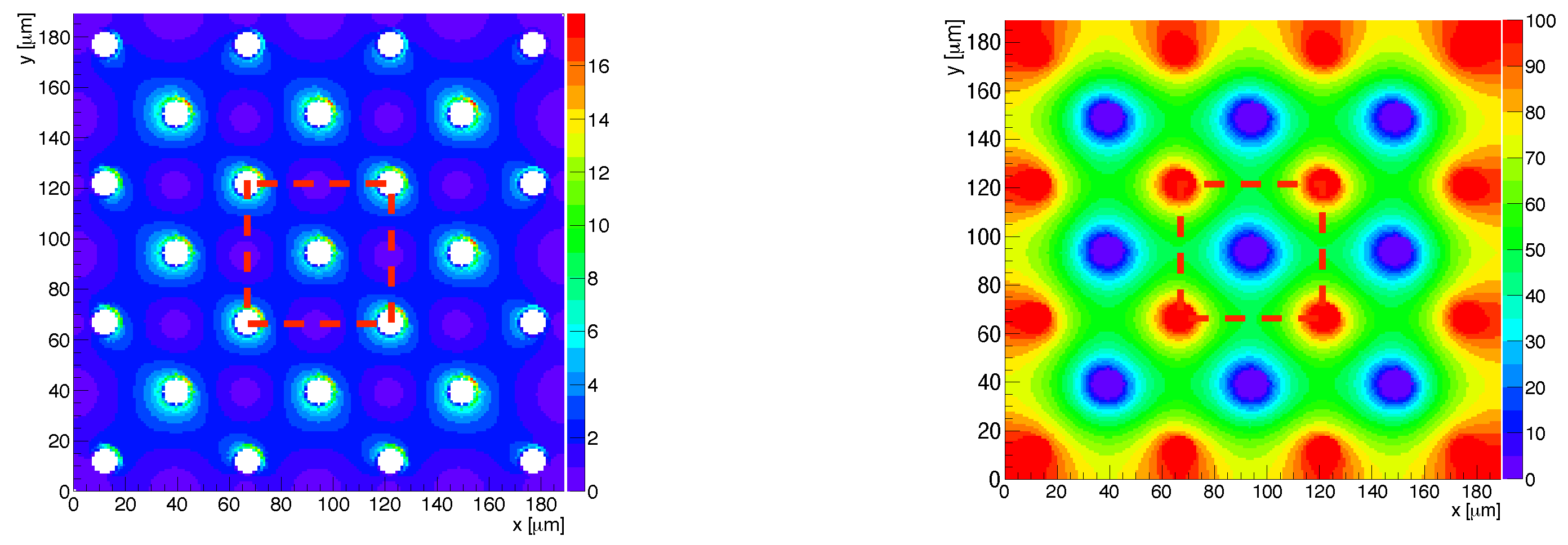 Instruments 05 00039 g007