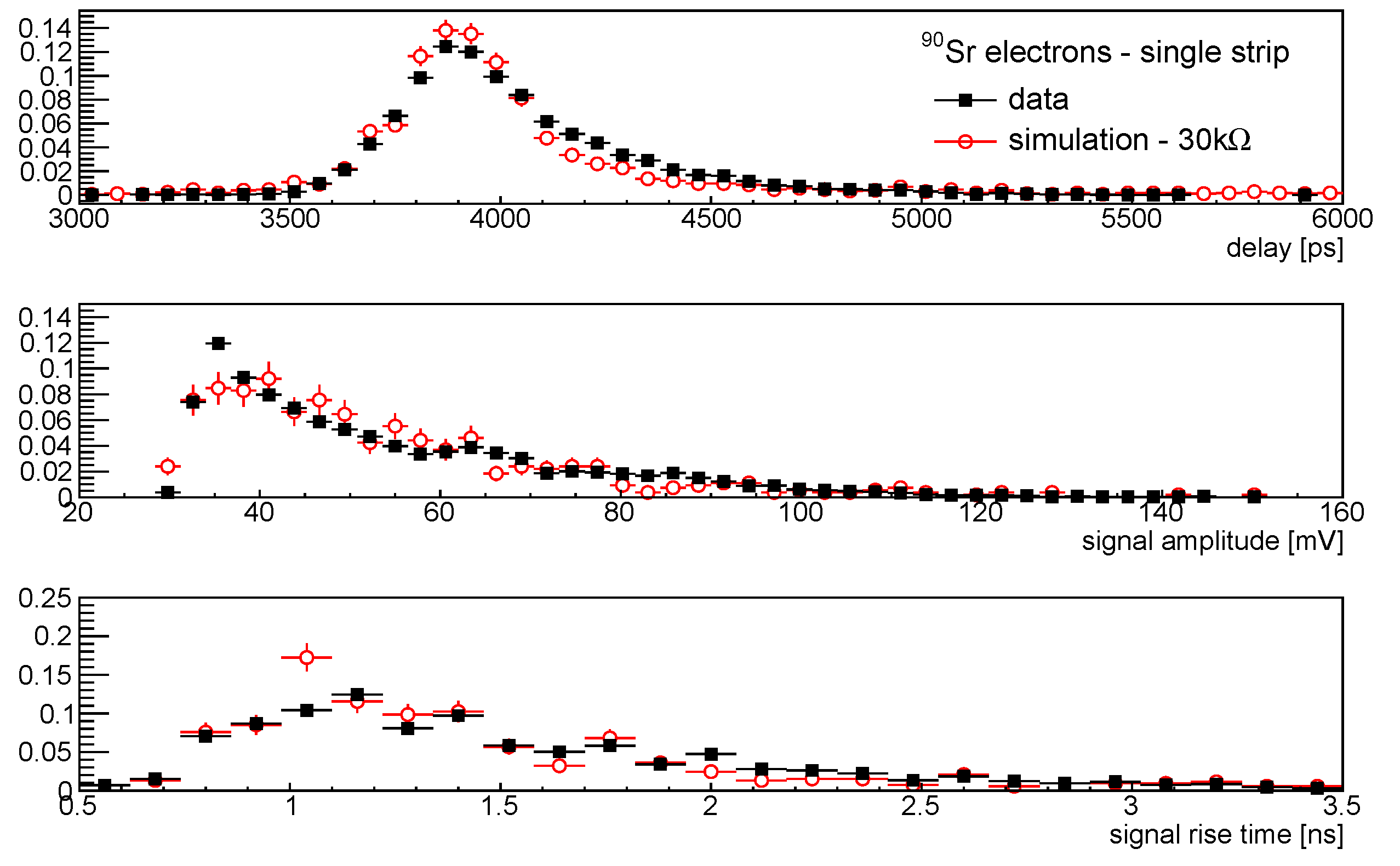 Instruments 05 00039 g009