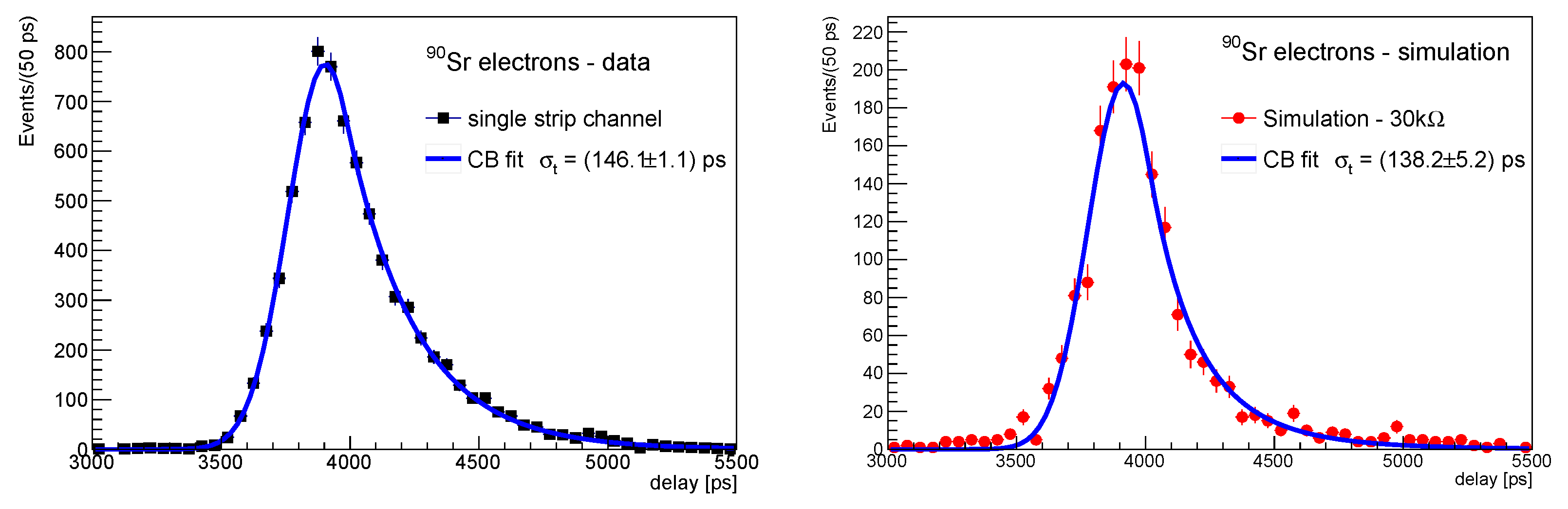 Instruments 05 00039 g010
