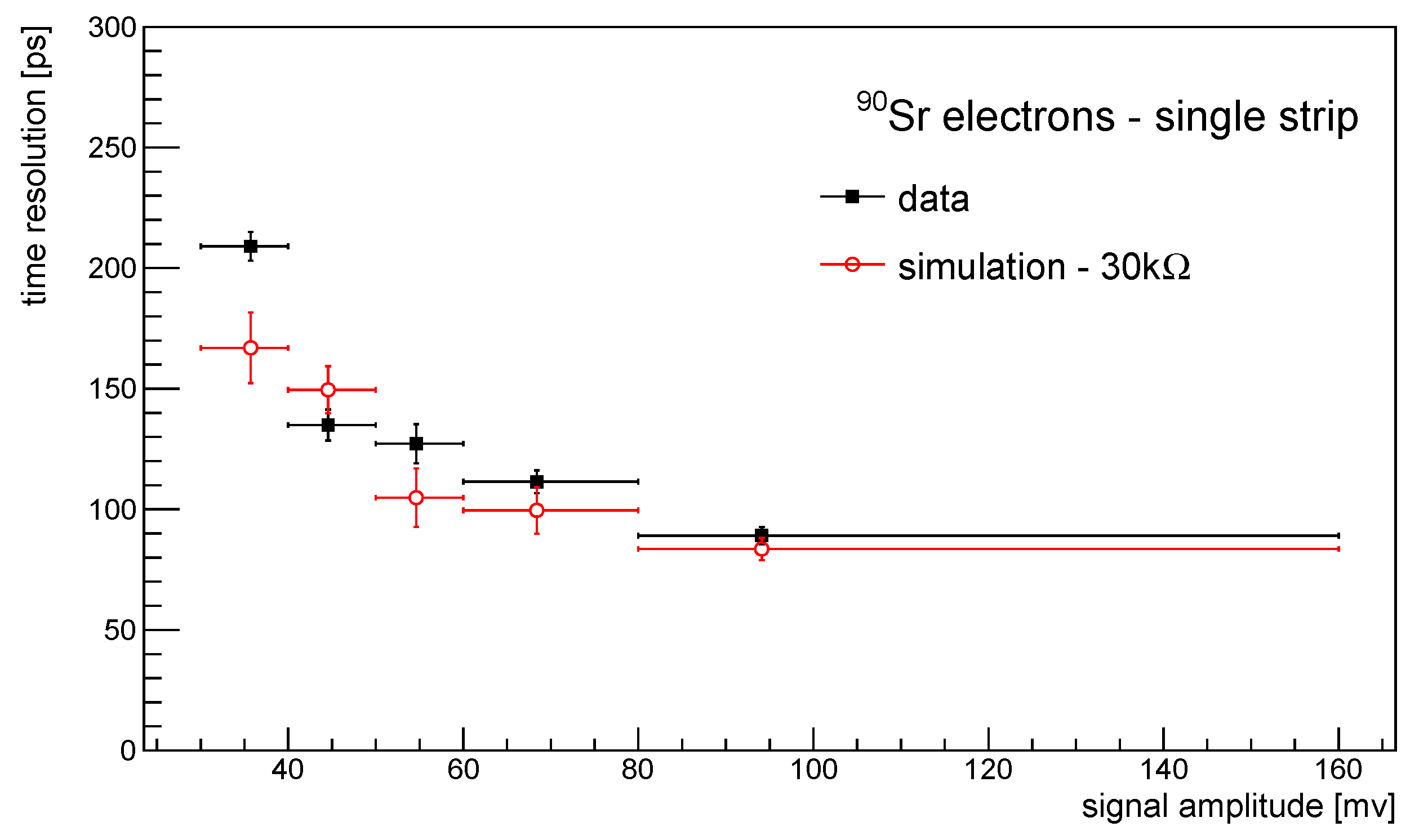 Instruments 05 00039 g011