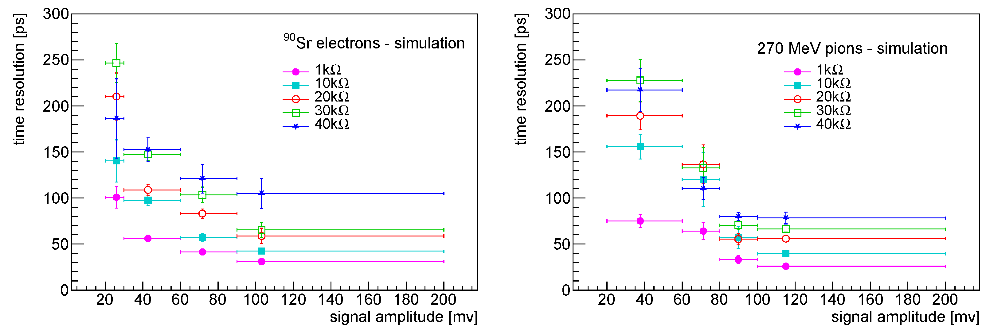 Instruments 05 00039 g012