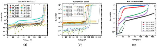 Instruments 06 00002 g0a1 550