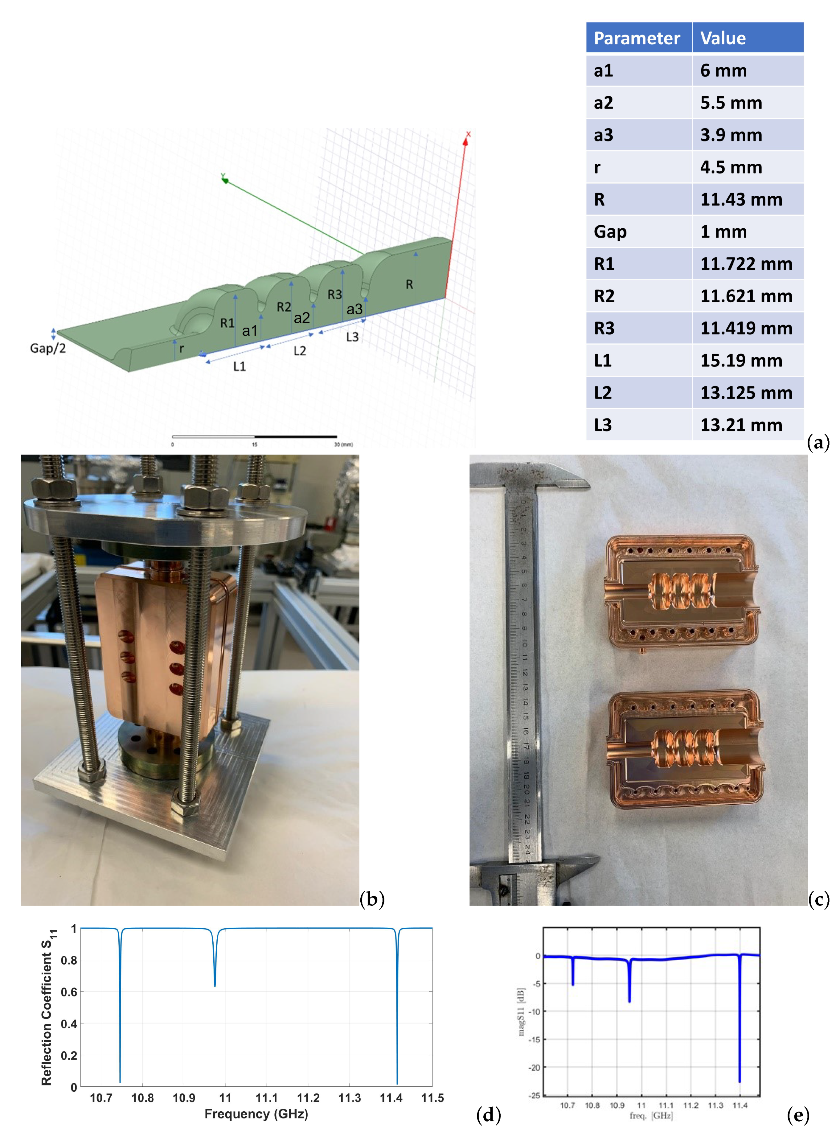 Instruments 06 00005 g001