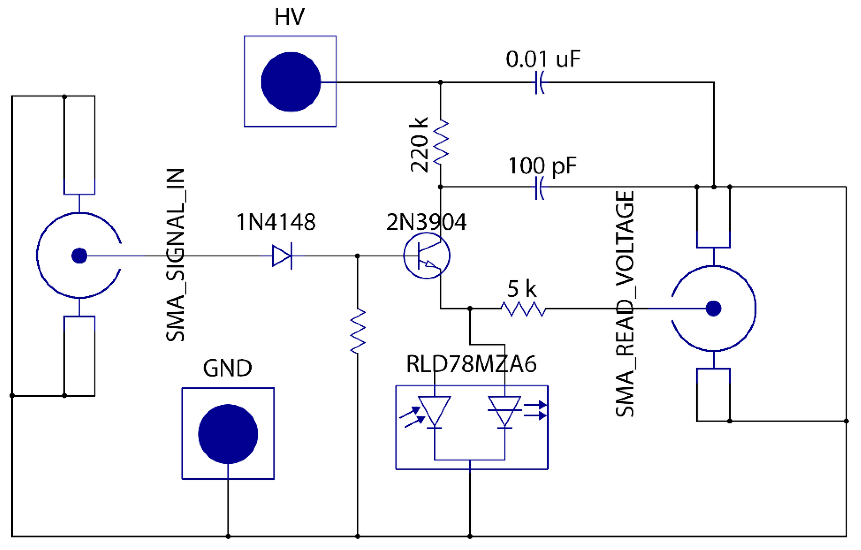 Instruments 06 00020 g001