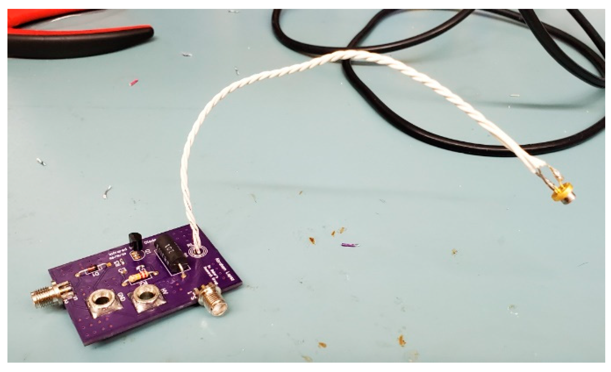 Instruments 06 00020 g002