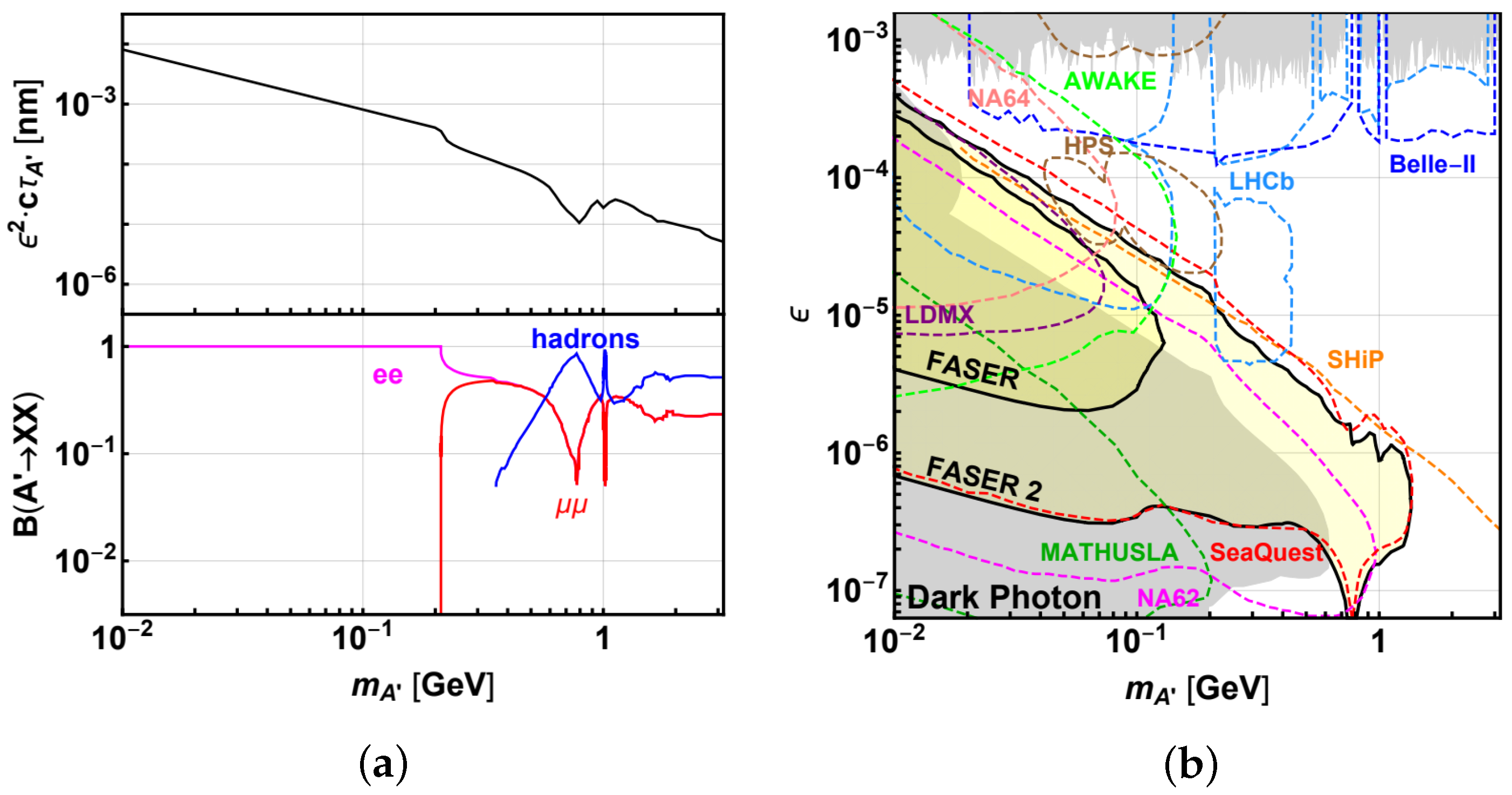 Instruments 06 00031 g001