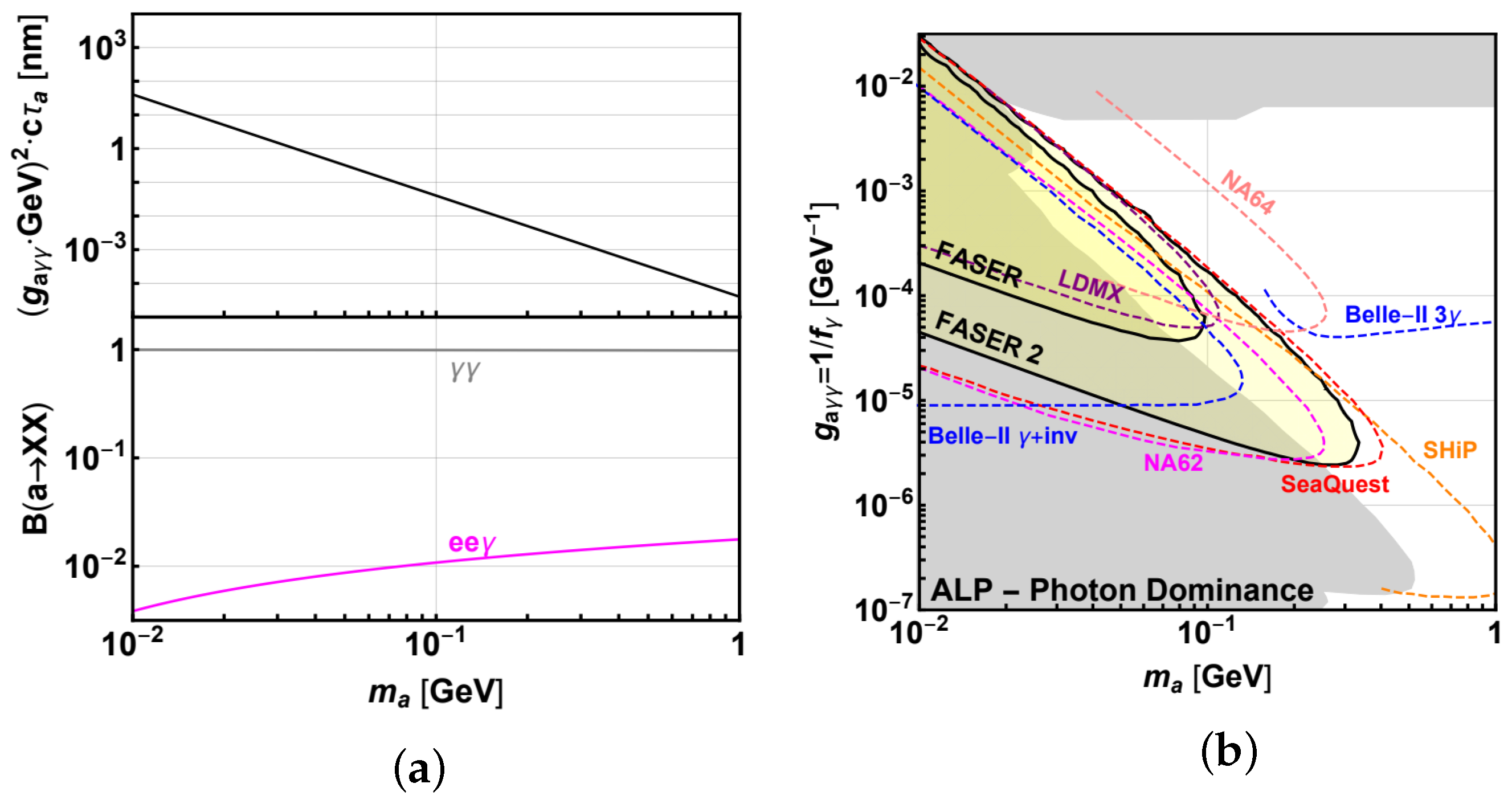 Instruments 06 00031 g002