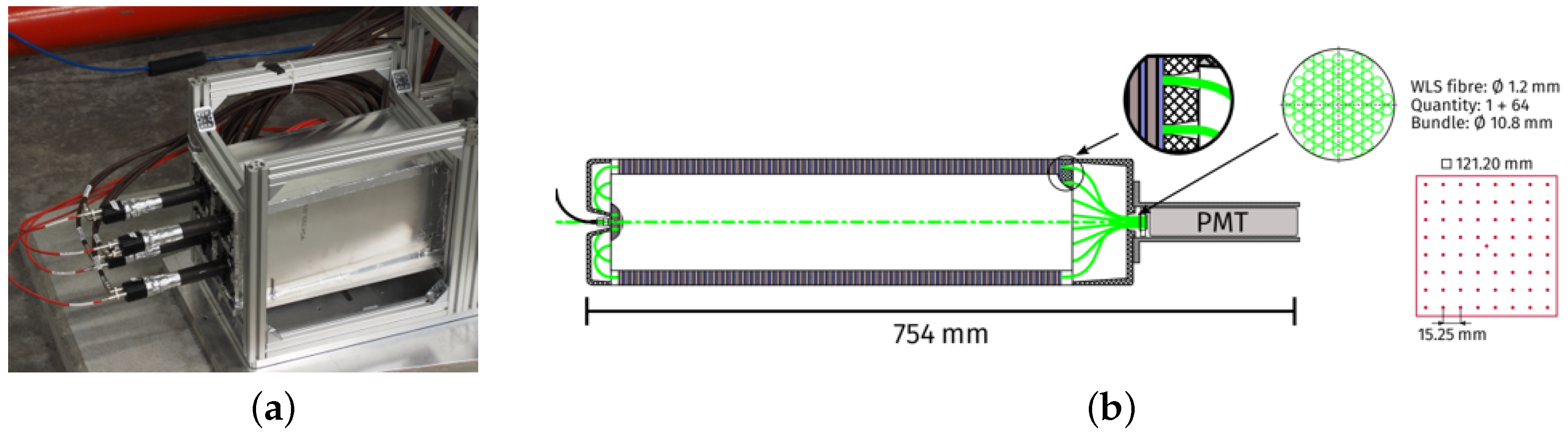 Instruments 06 00031 g005