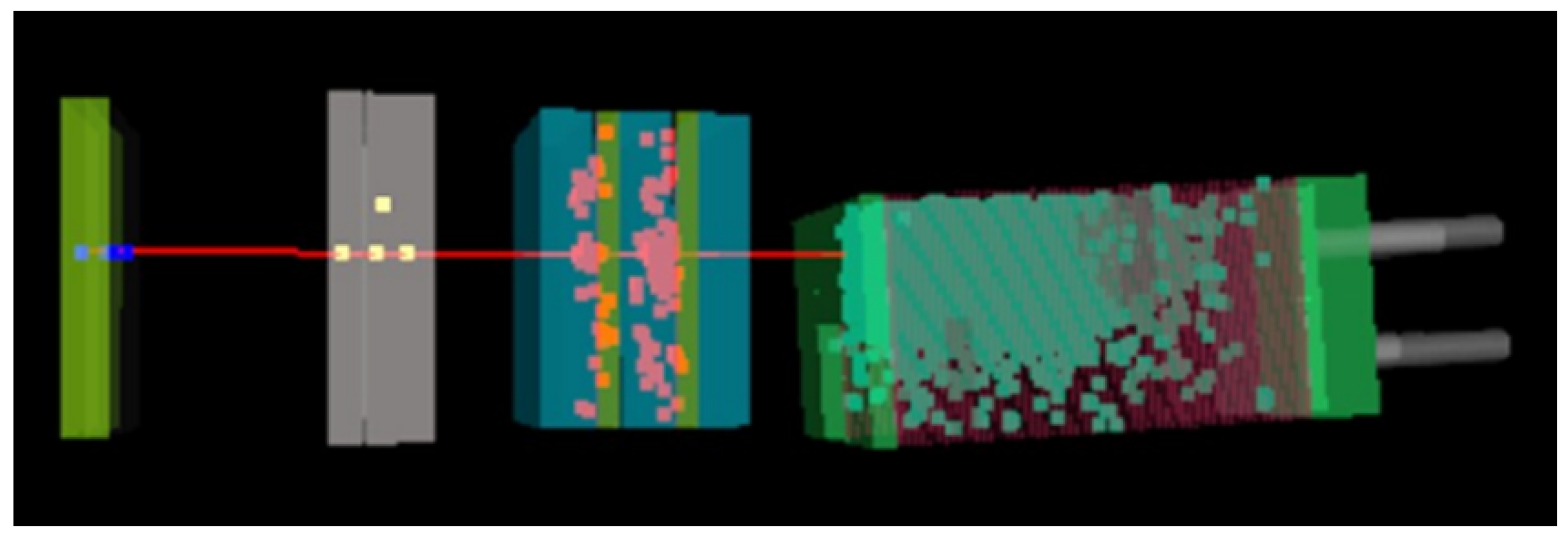 Instruments 06 00031 g007