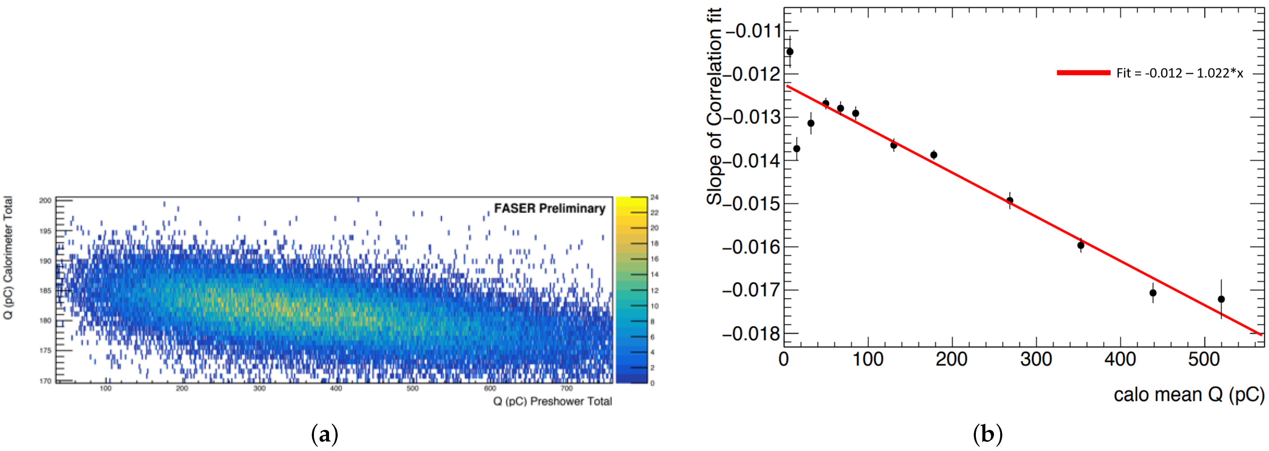 Instruments 06 00031 g008