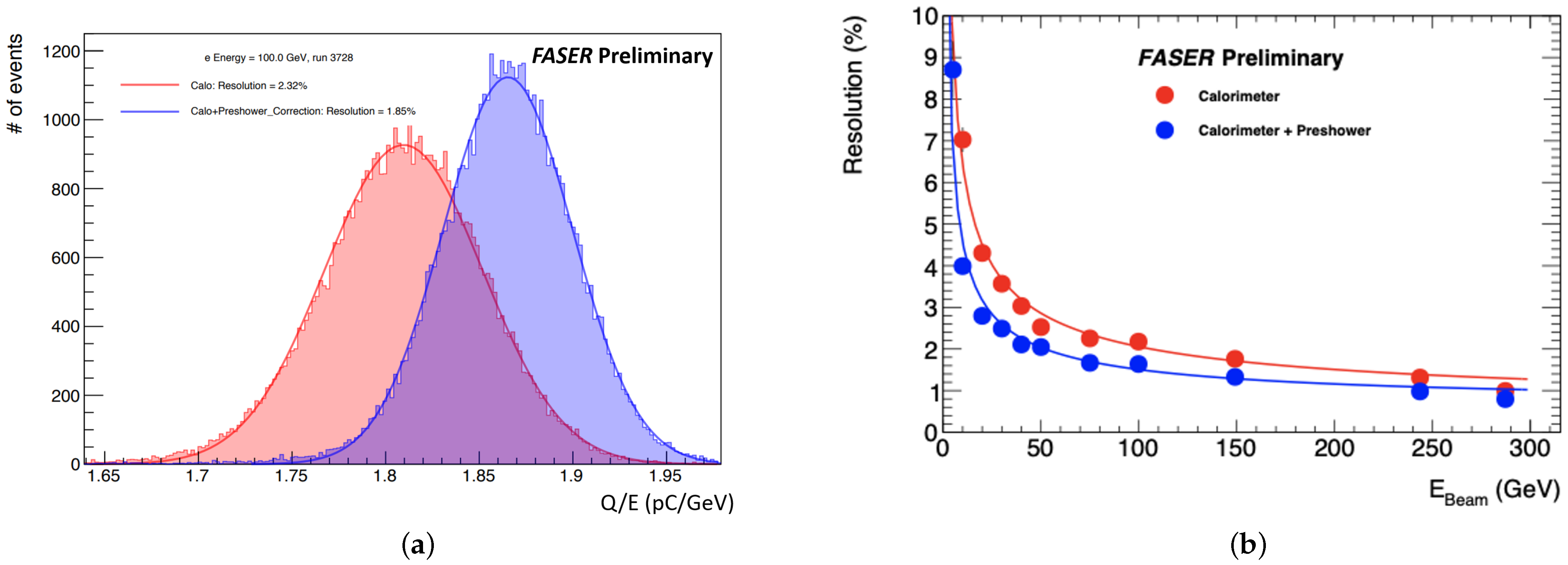 Instruments 06 00031 g009