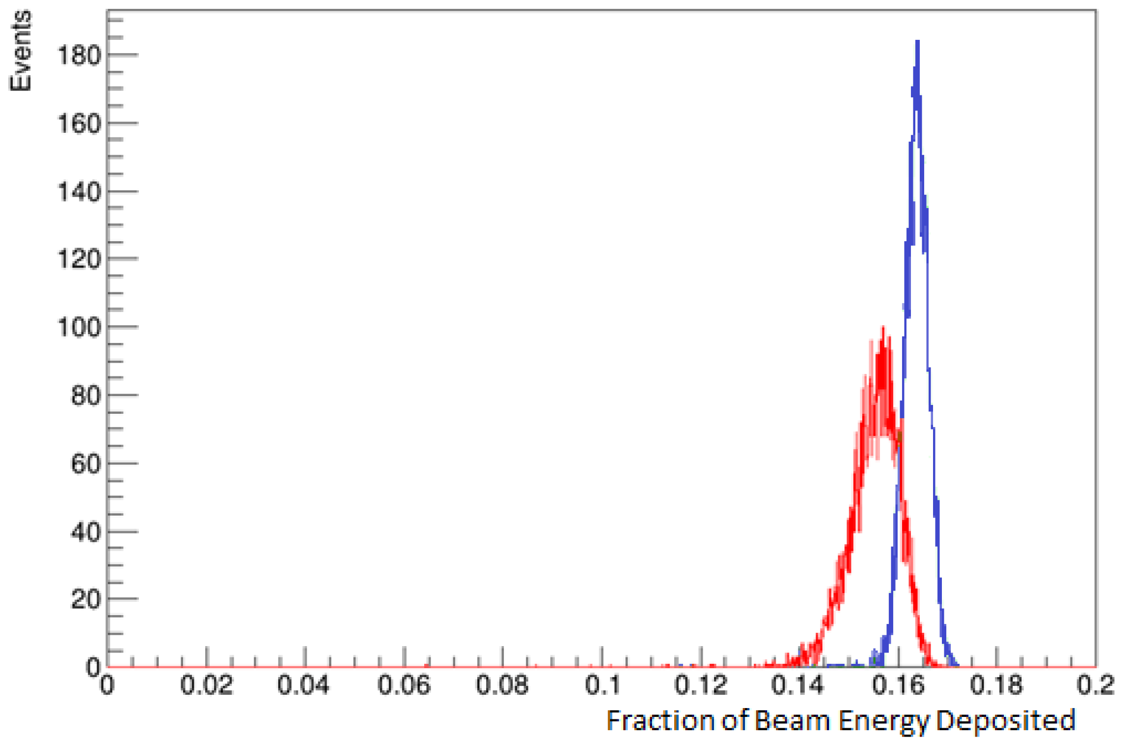 Instruments 06 00031 g011