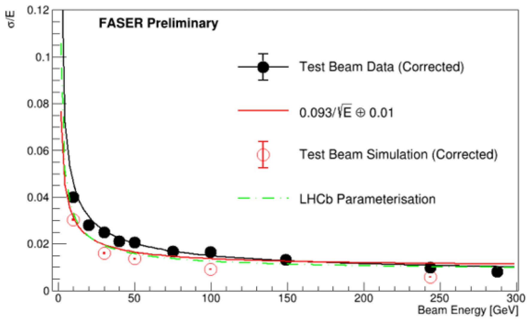 Instruments 06 00031 g012