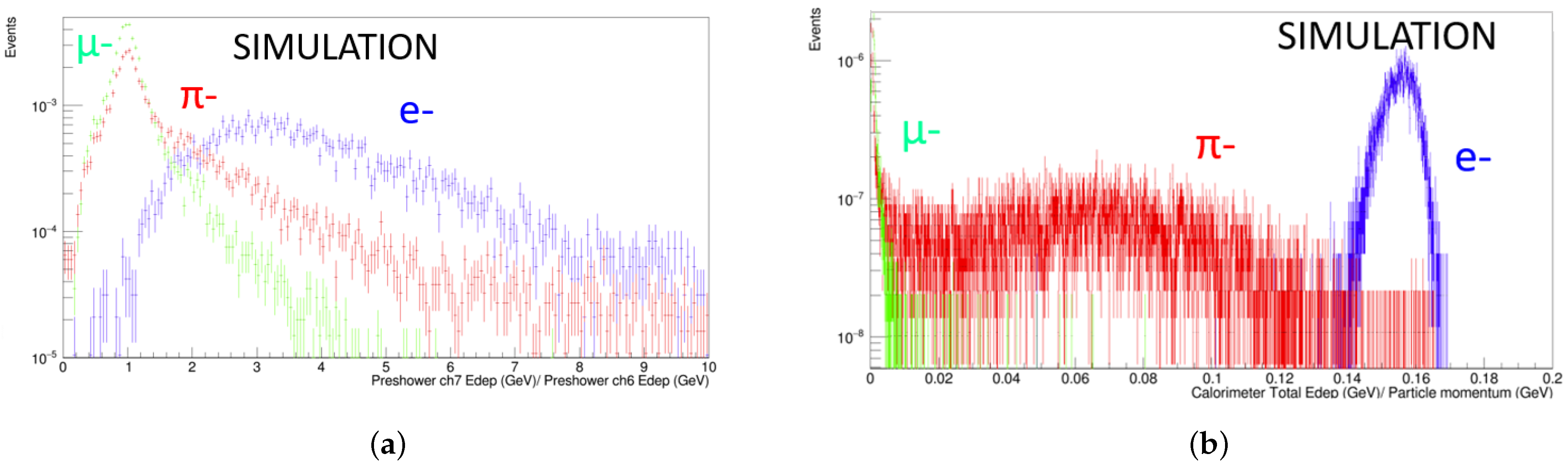 Instruments 06 00031 g014