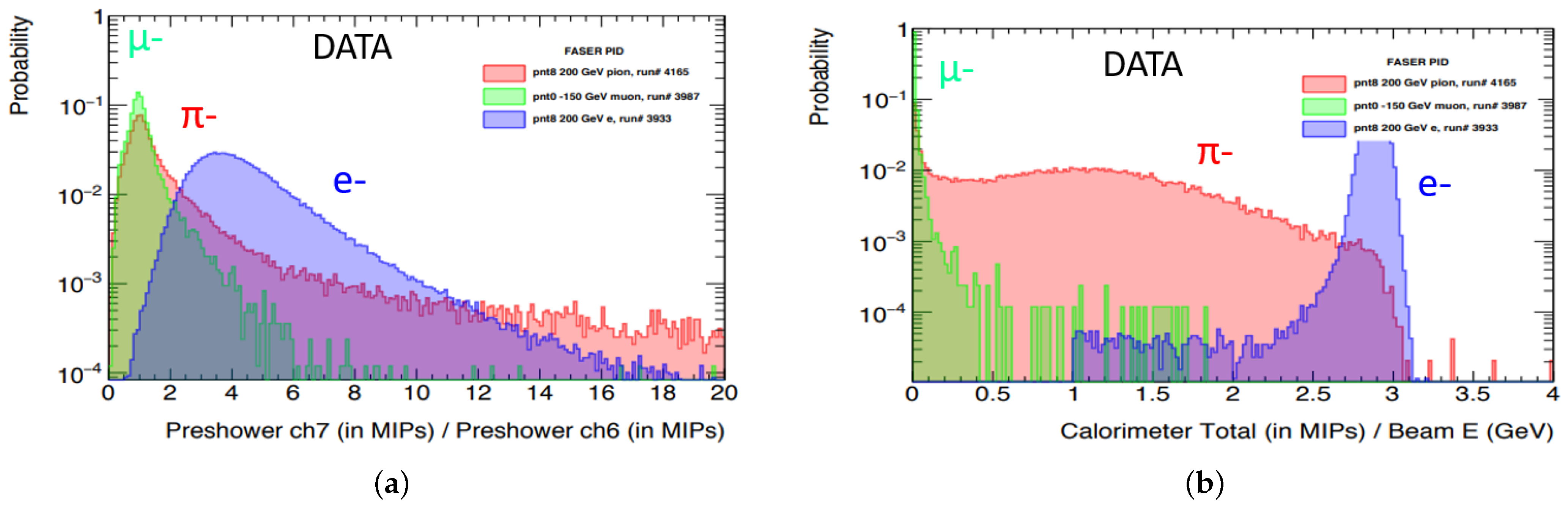 Instruments 06 00031 g015