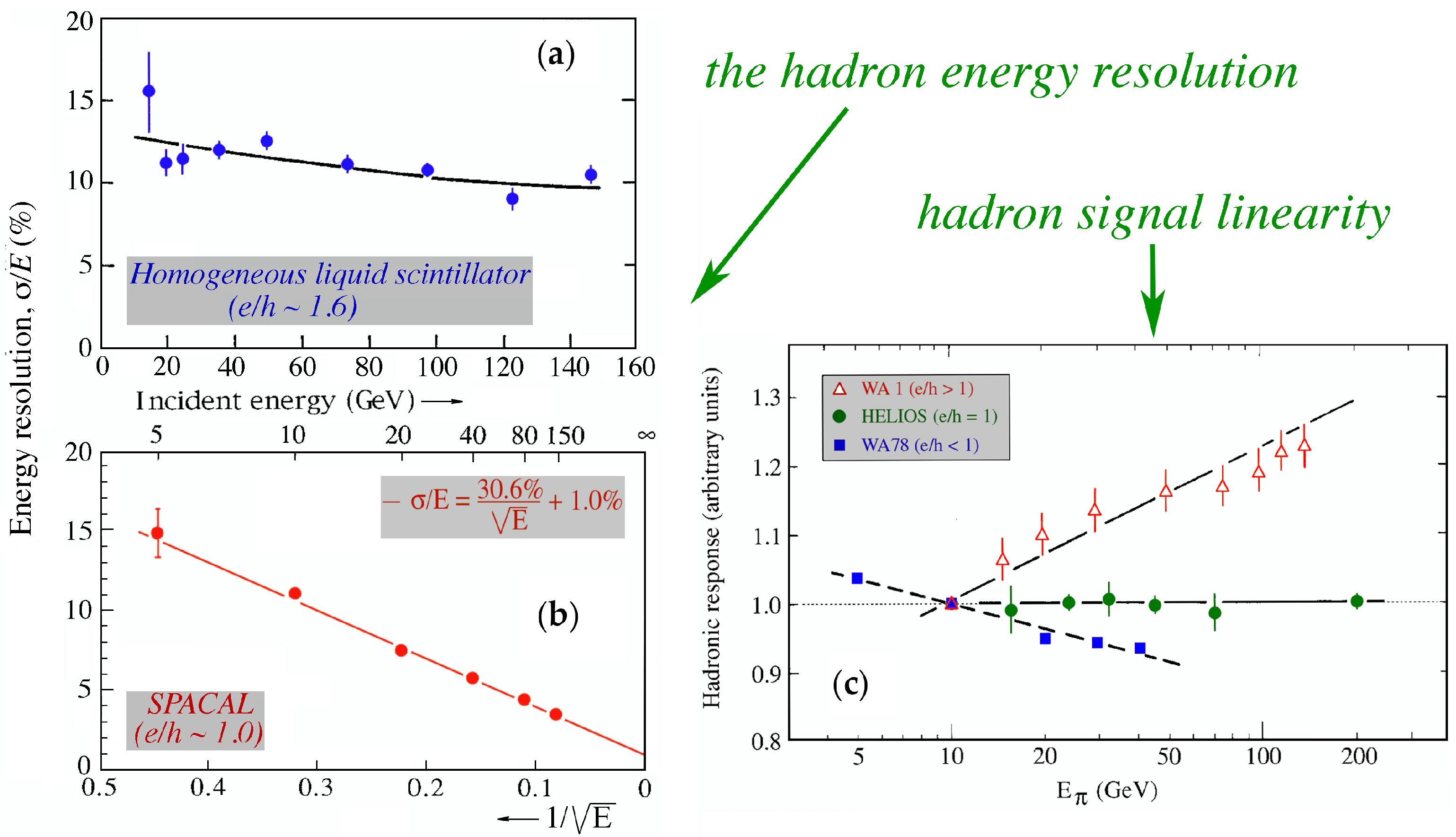 Instruments 06 00036 g001