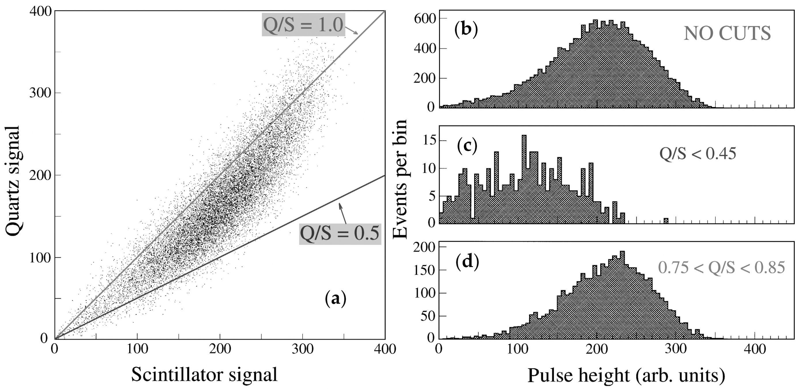 Instruments 06 00036 g004