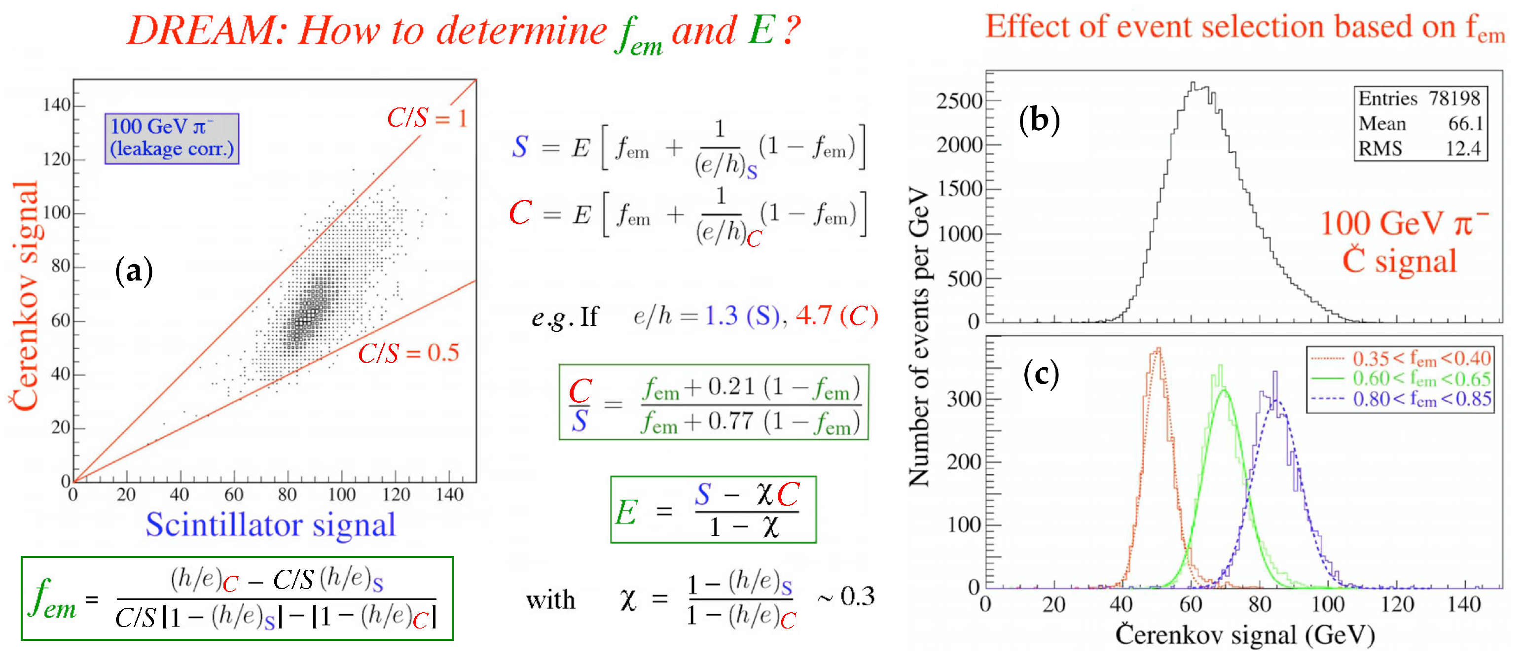 Instruments 06 00036 g008