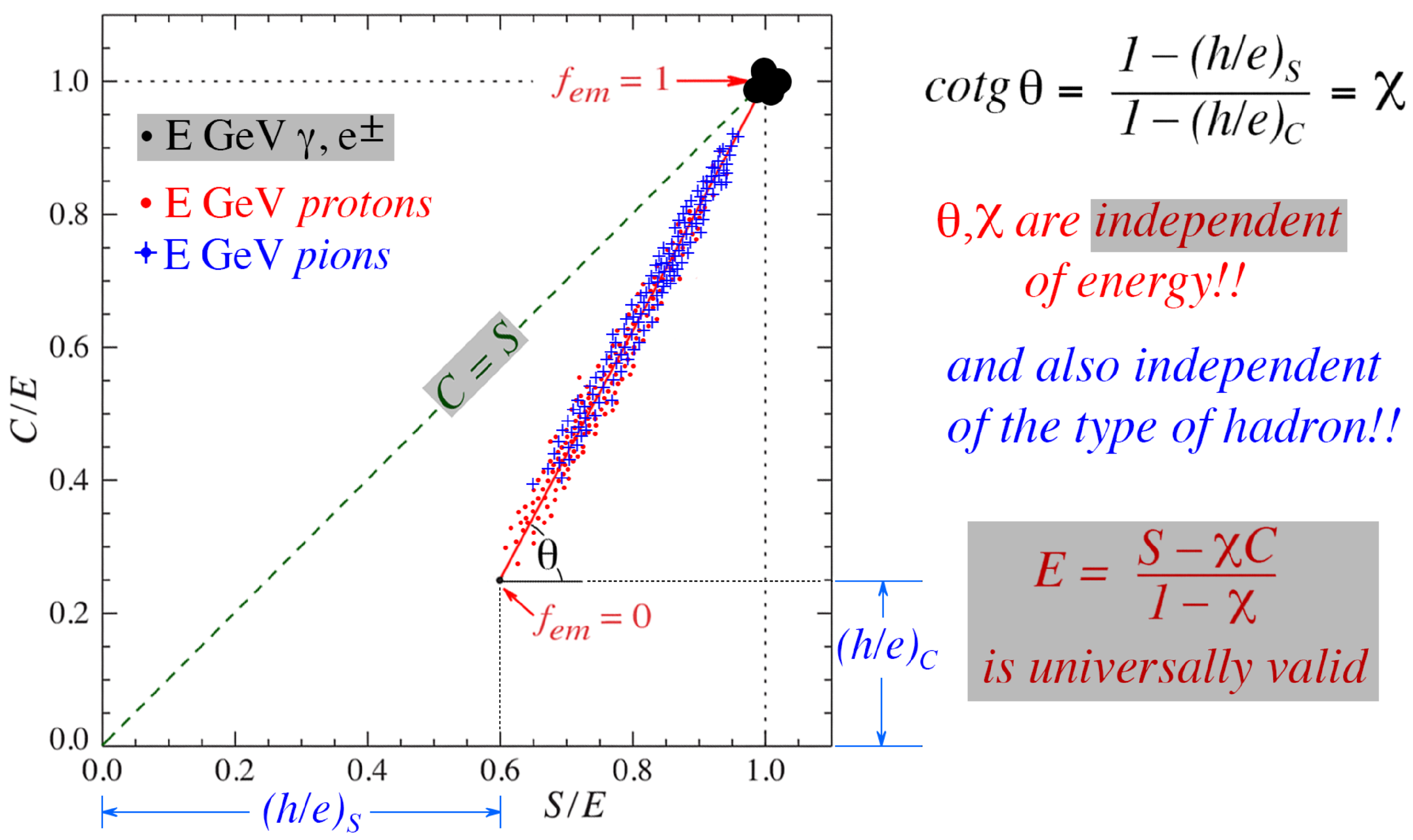 Instruments 06 00036 g009